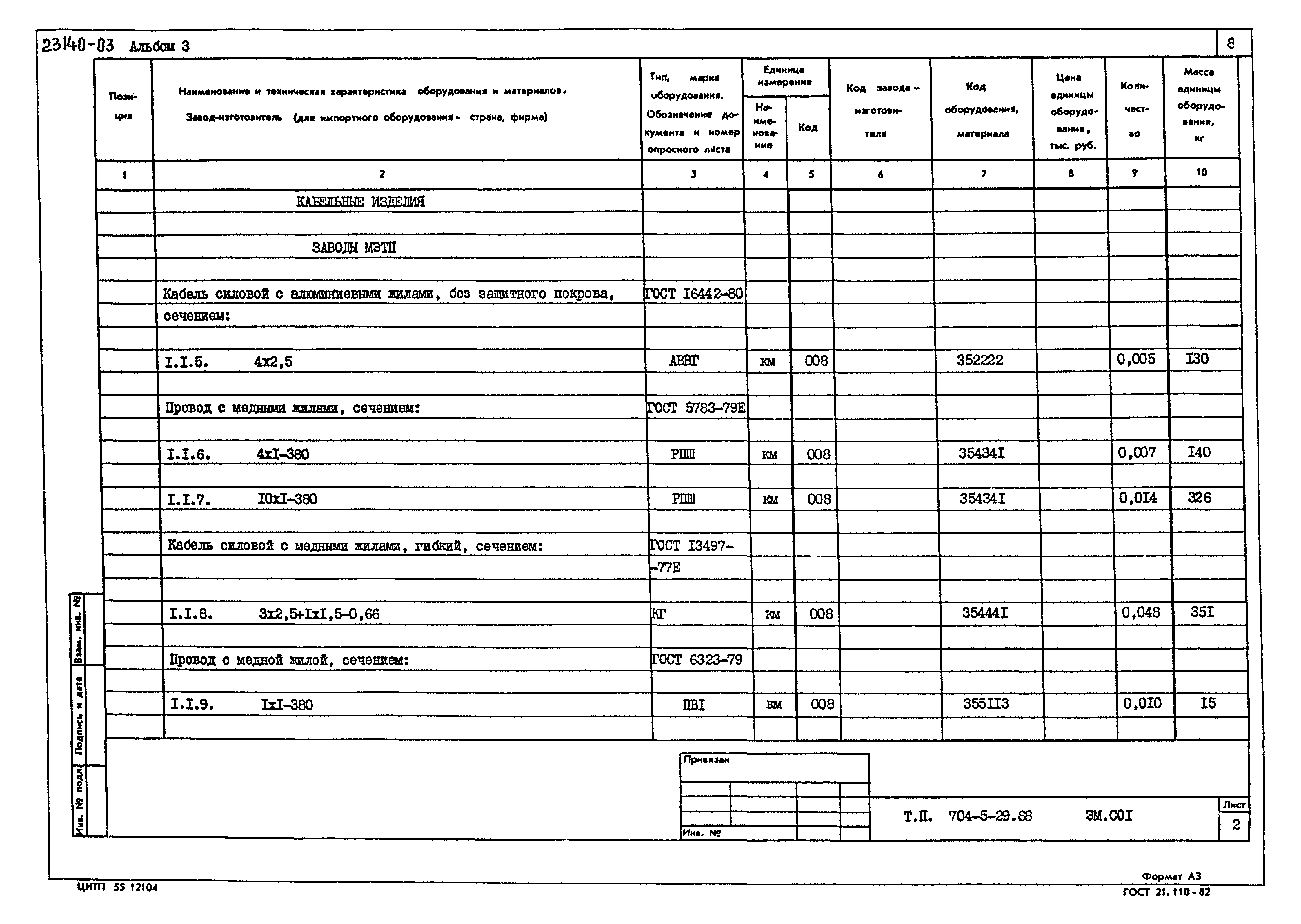 Типовой проект 704-5-29.88