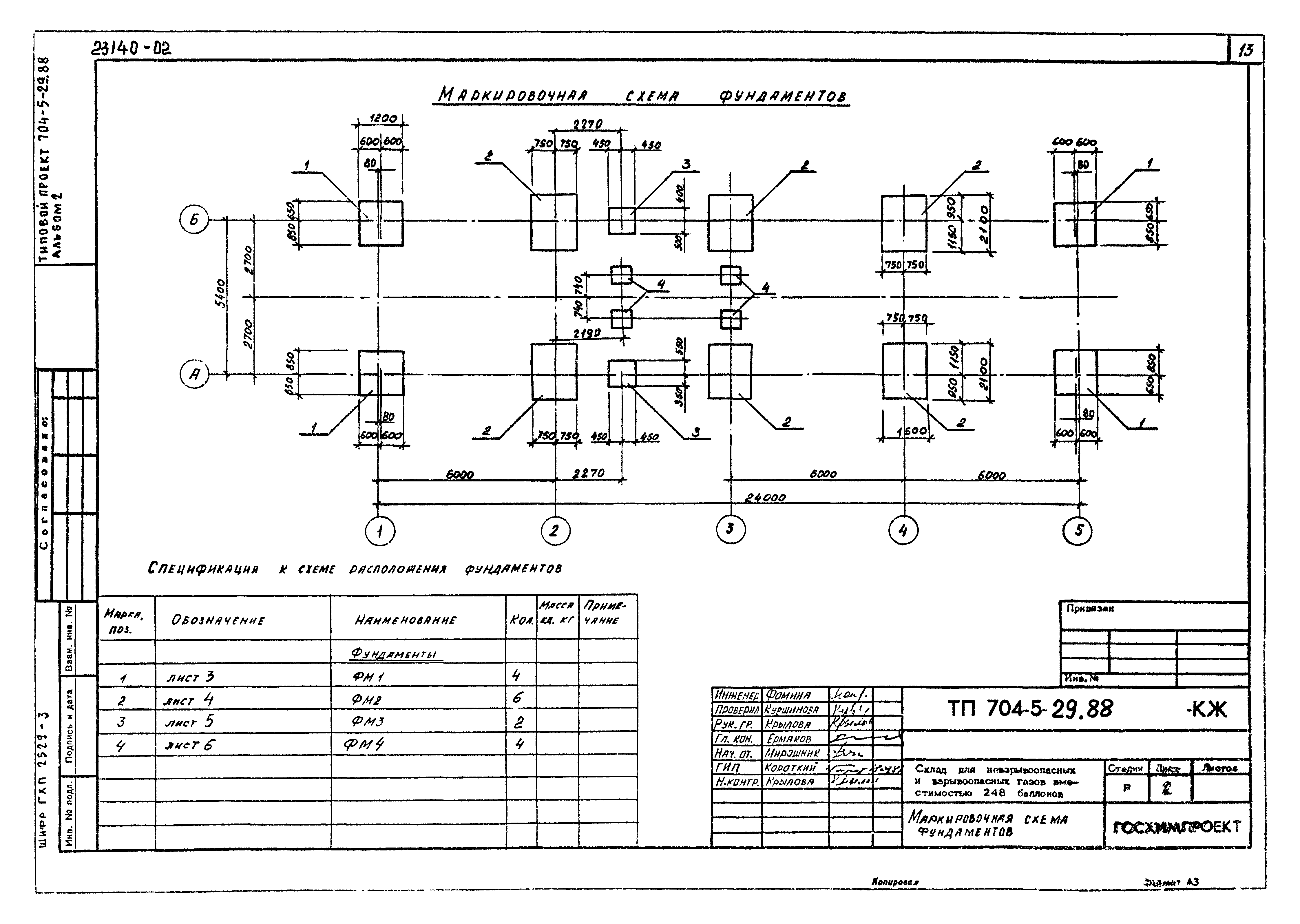Типовой проект 704-5-29.88