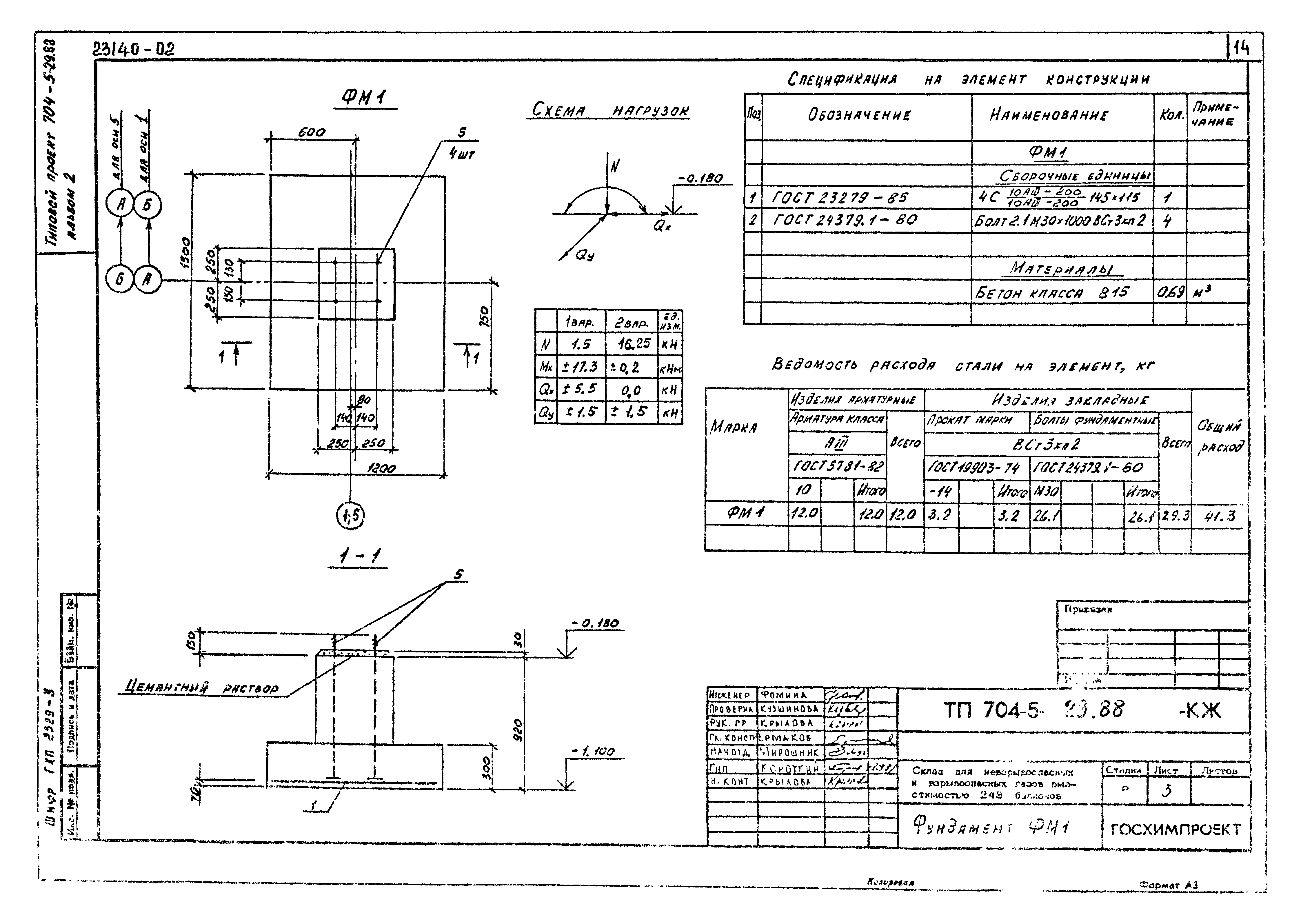 Типовой проект 704-5-29.88