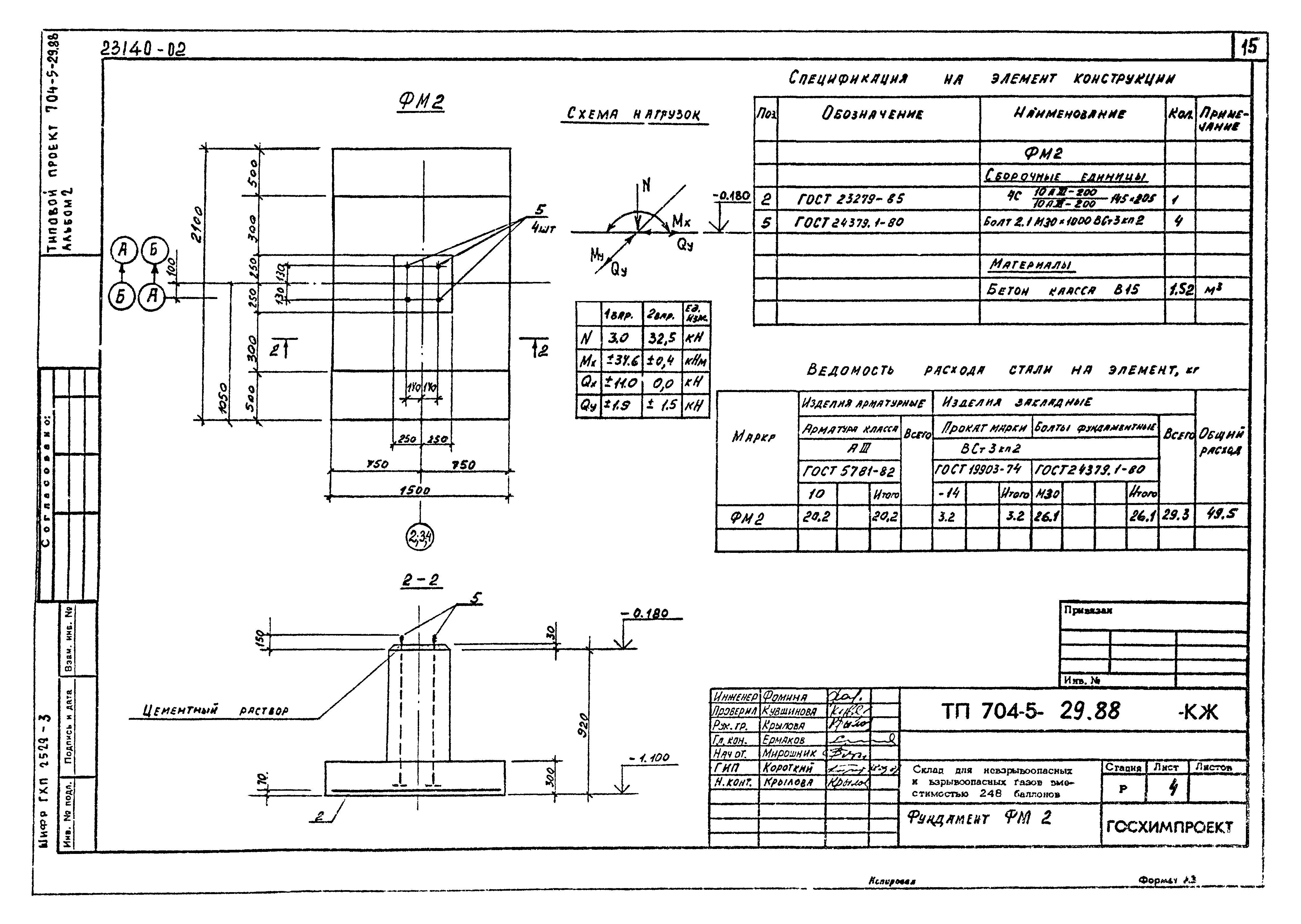 Типовой проект 704-5-29.88