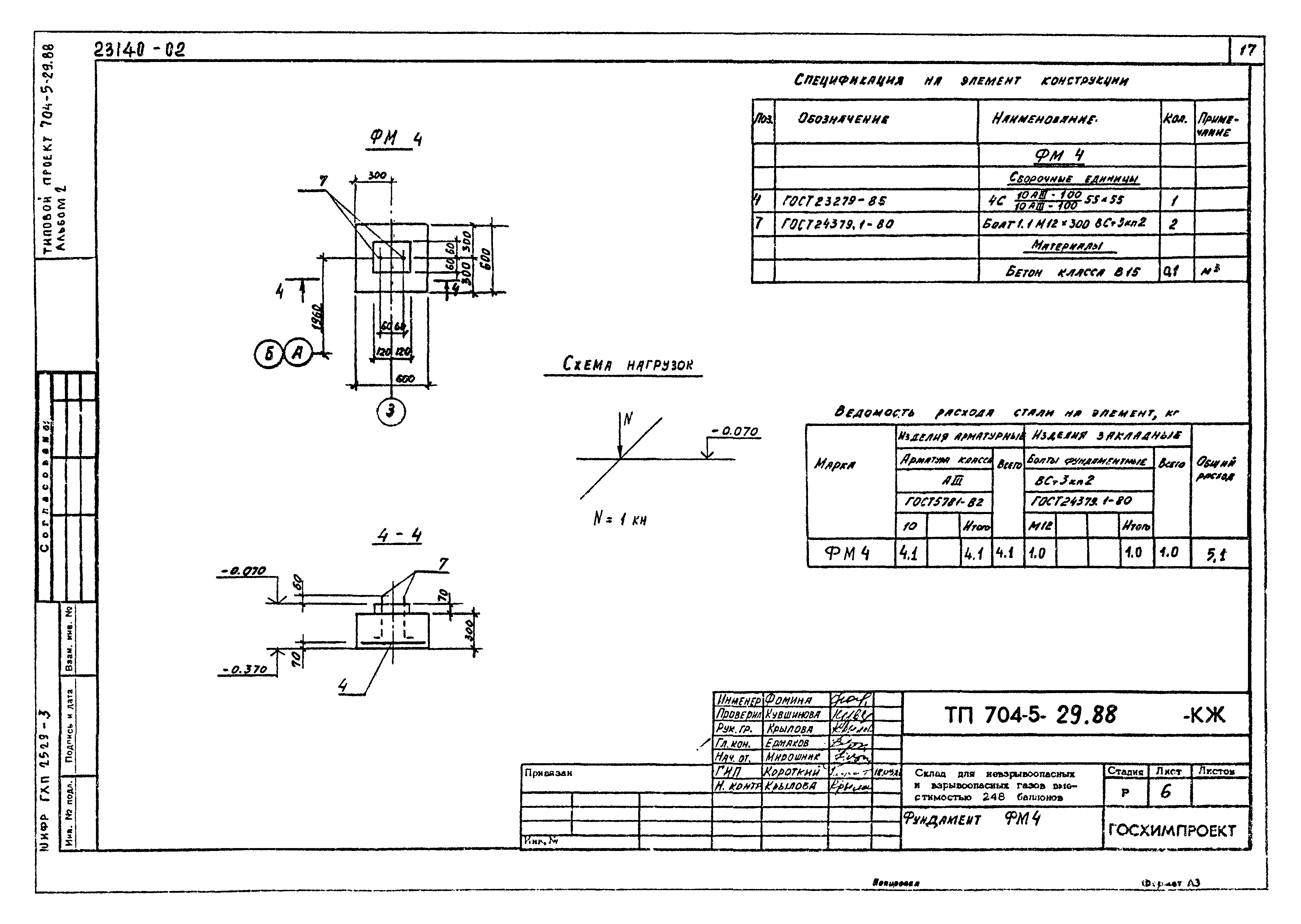 Типовой проект 704-5-29.88