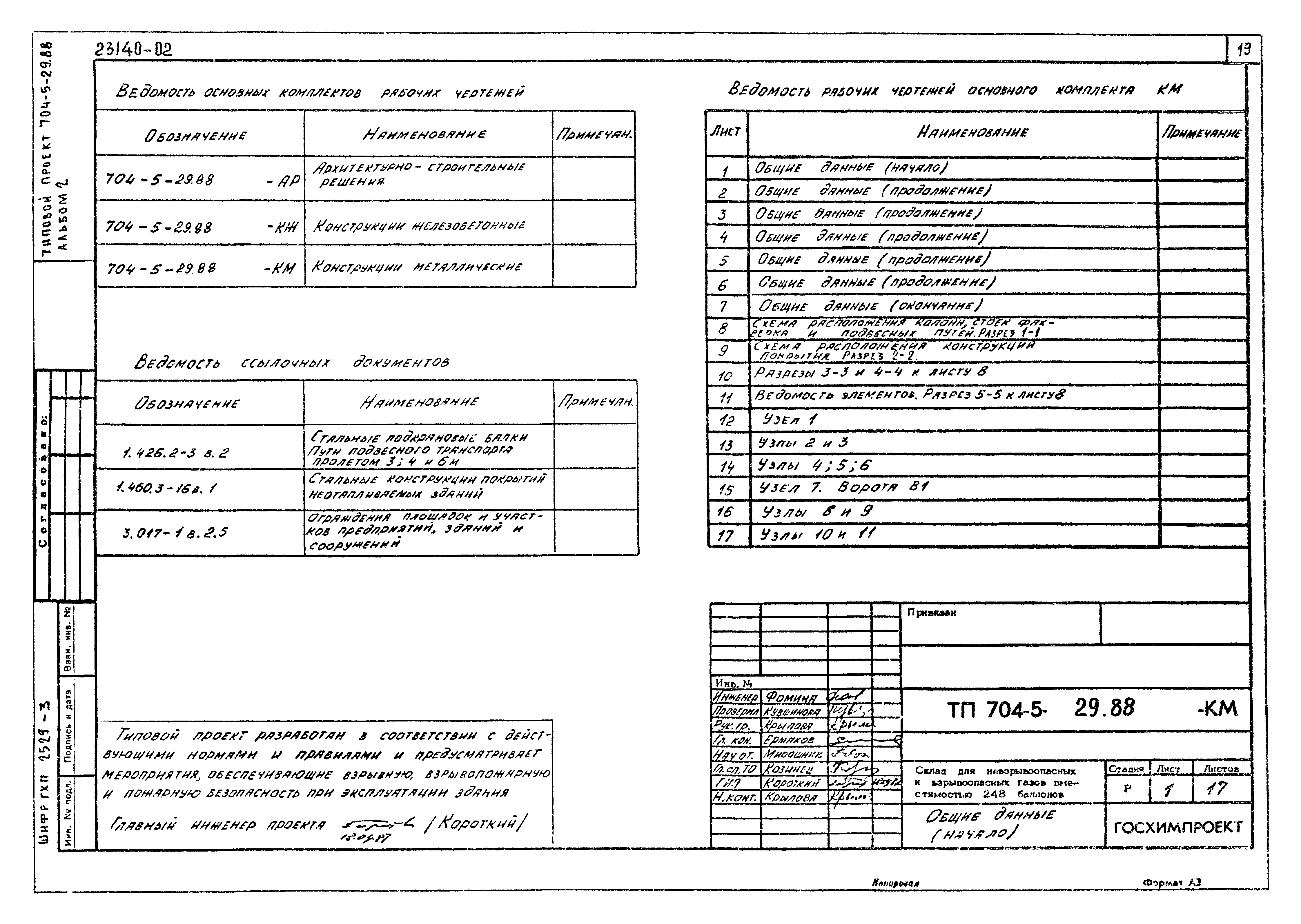 Типовой проект 704-5-29.88
