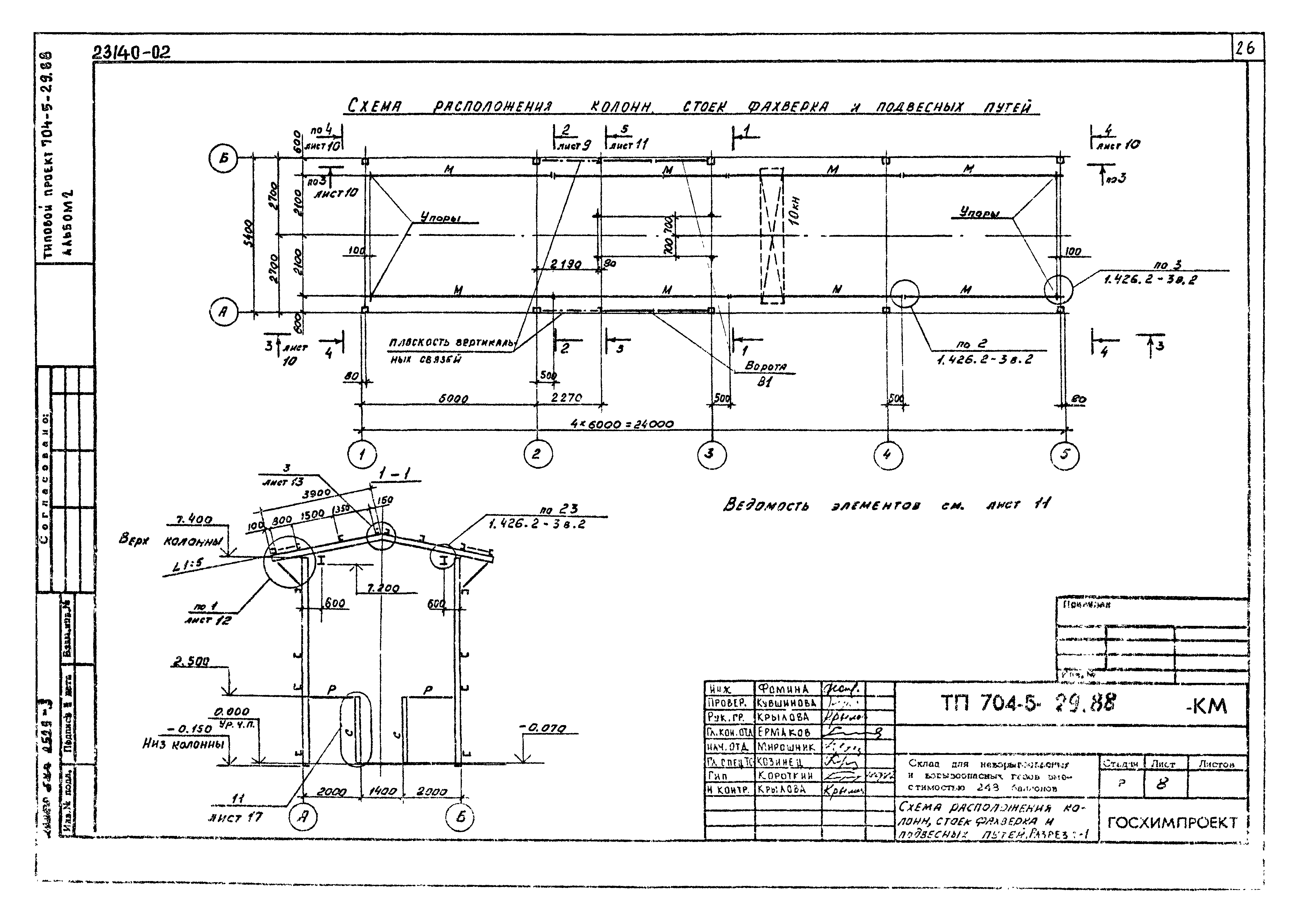 Типовой проект 704-5-29.88
