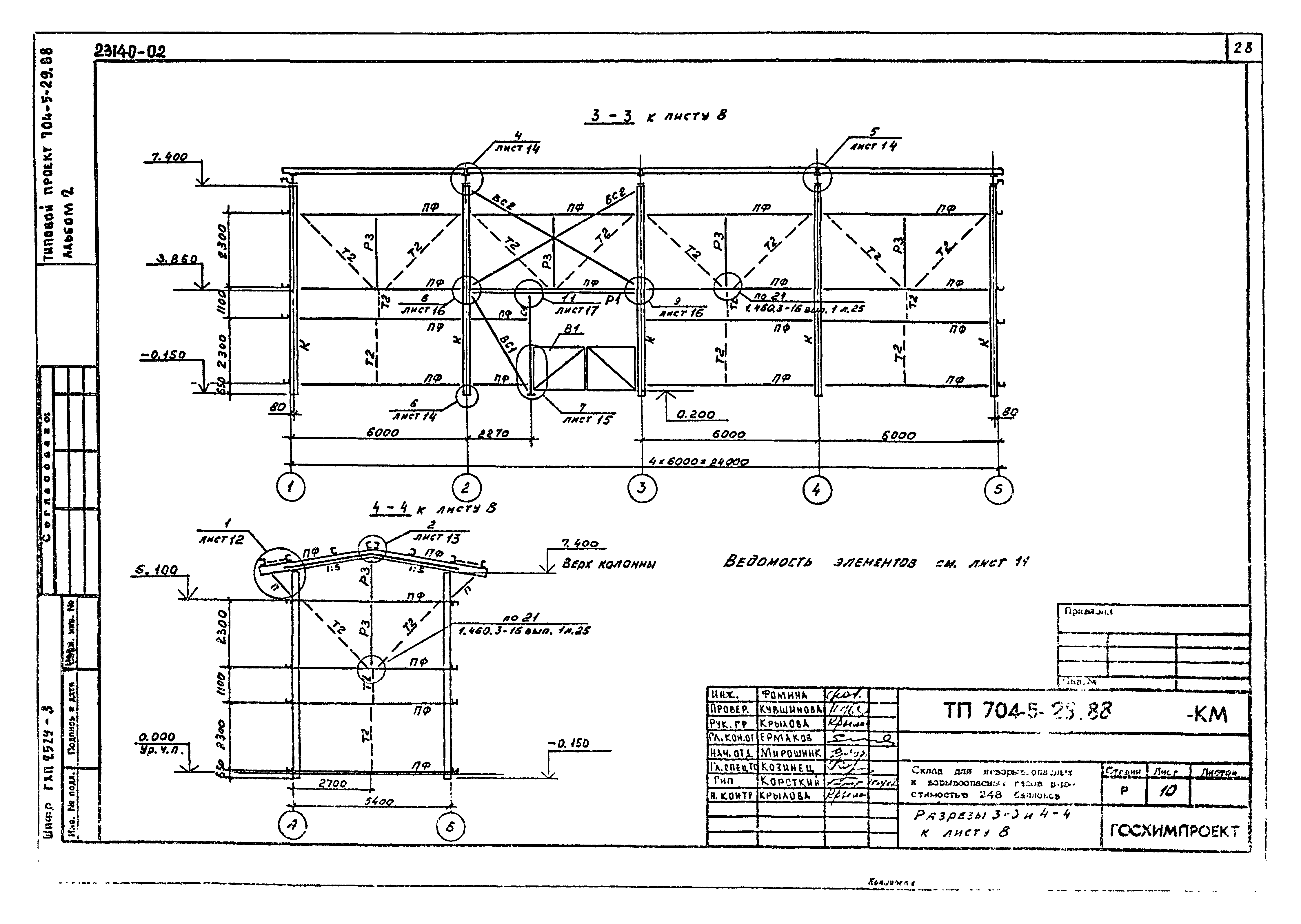 Типовой проект 704-5-29.88