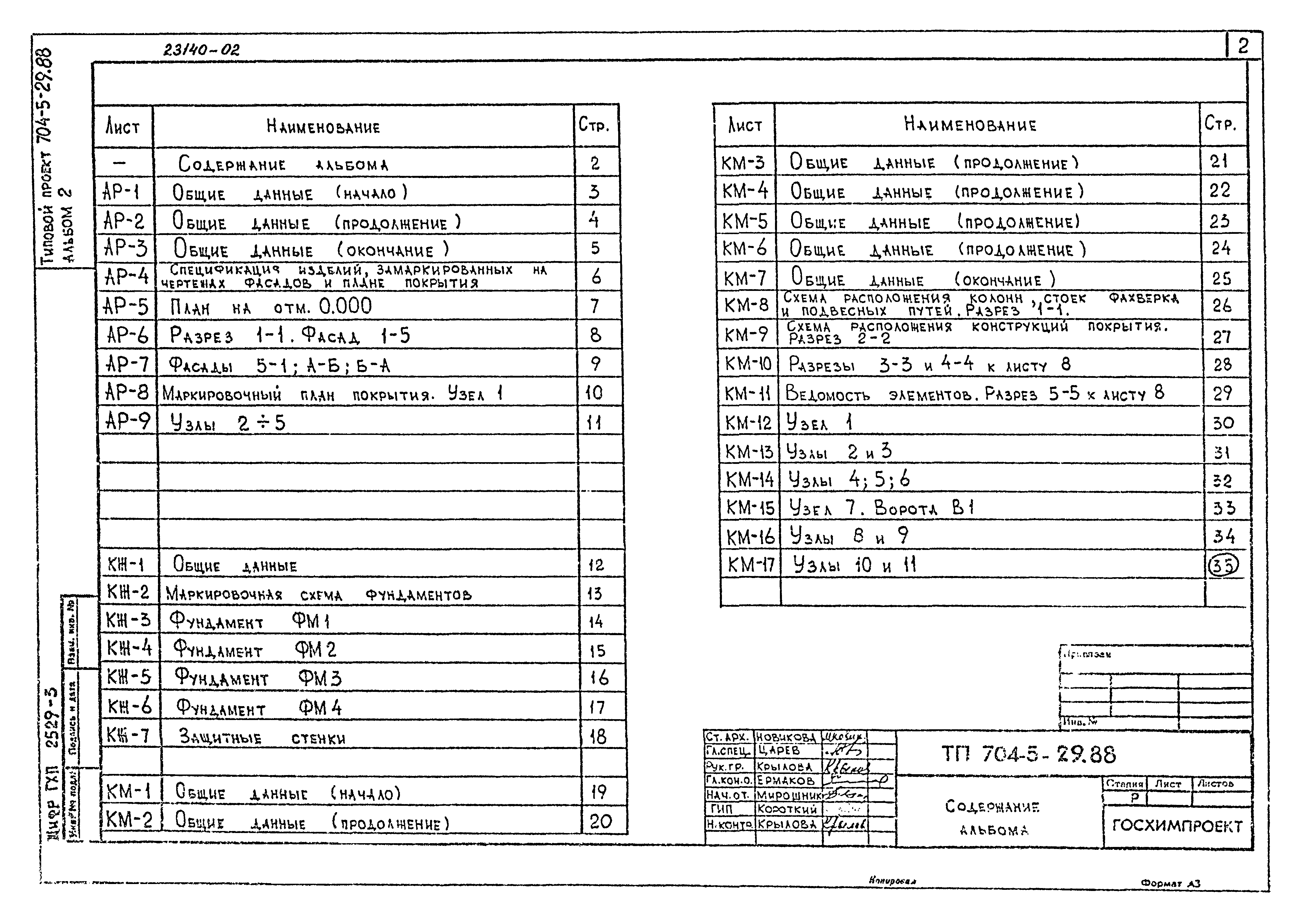 Типовой проект 704-5-29.88