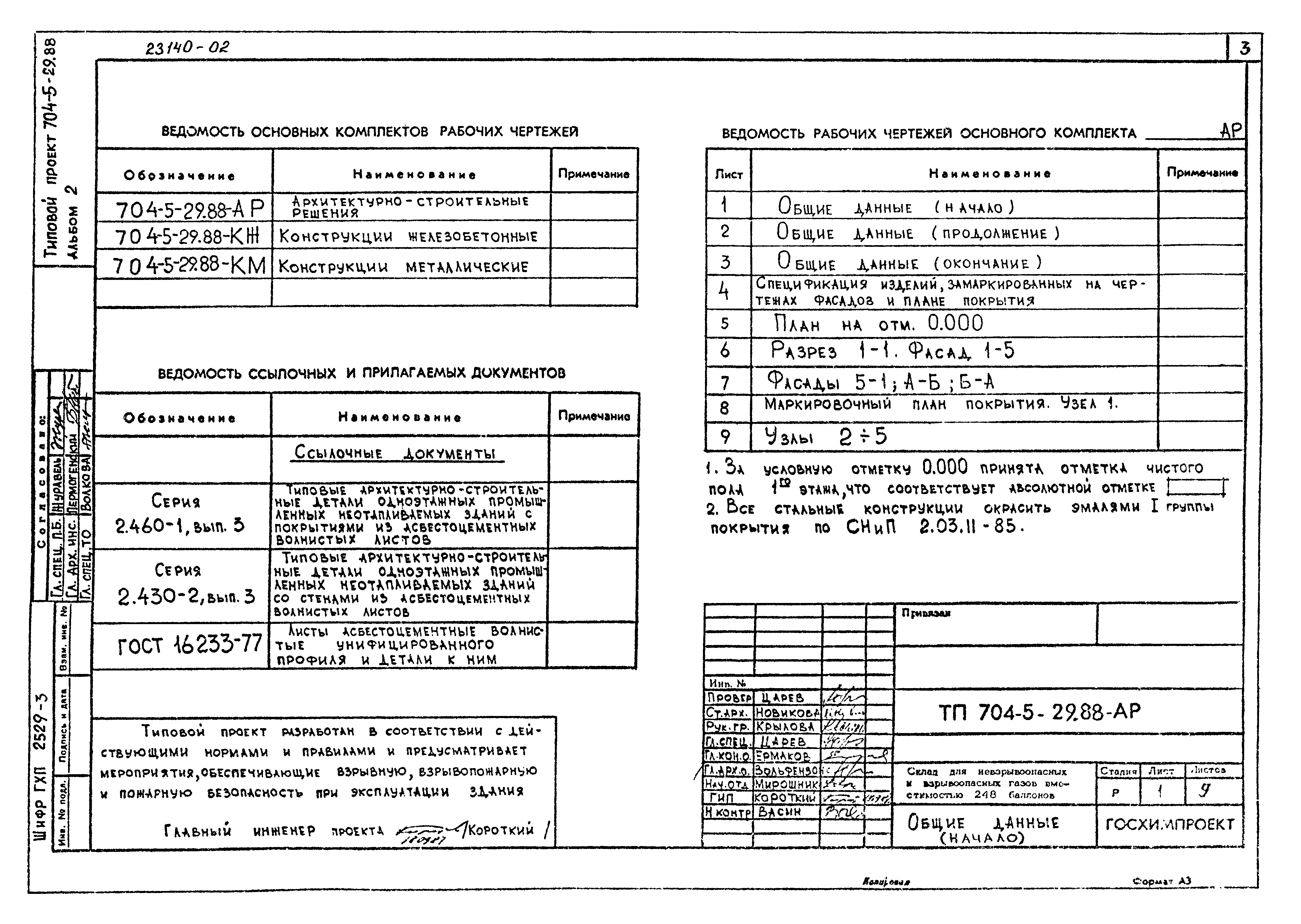 Типовой проект 704-5-29.88