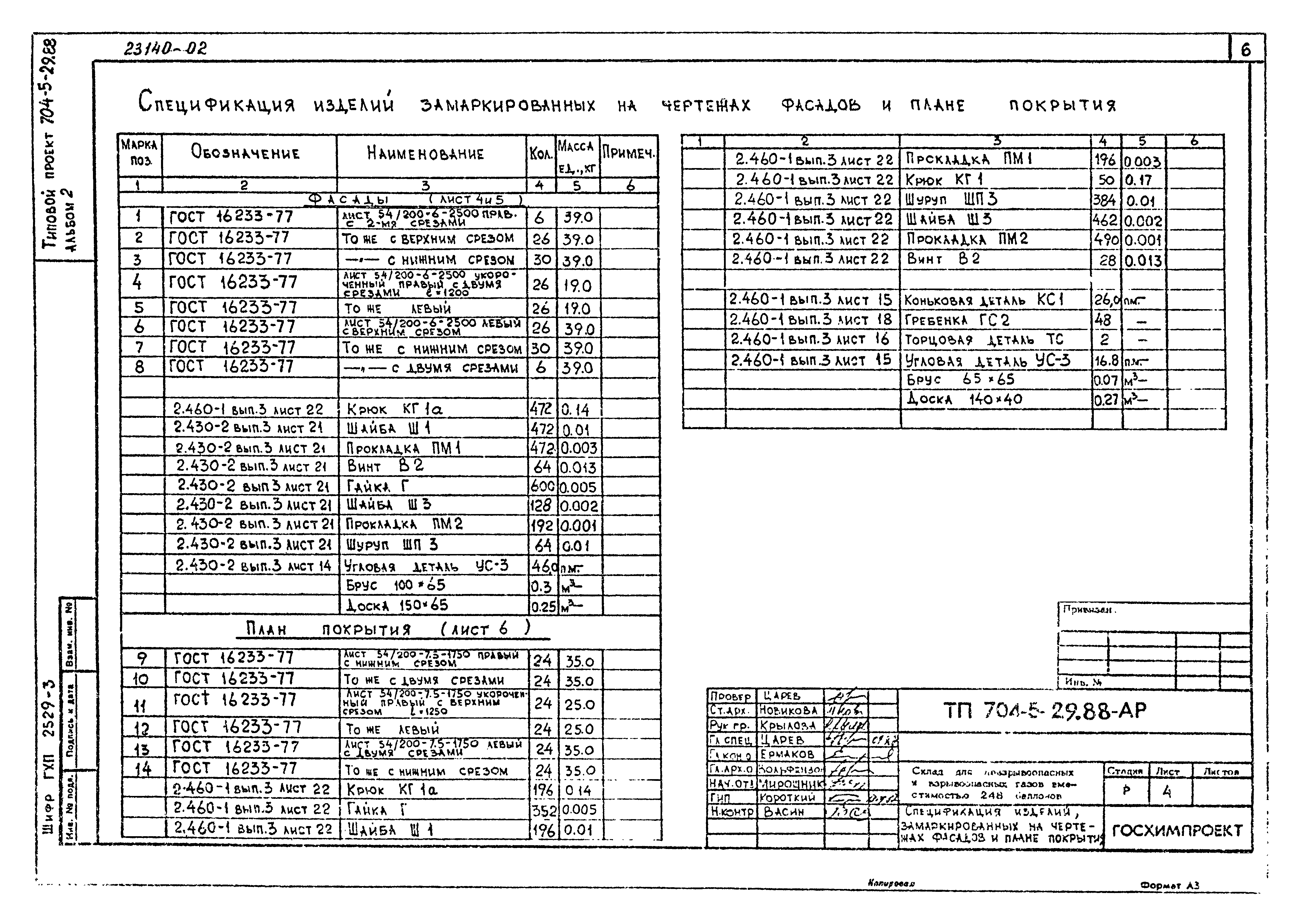 Типовой проект 704-5-29.88