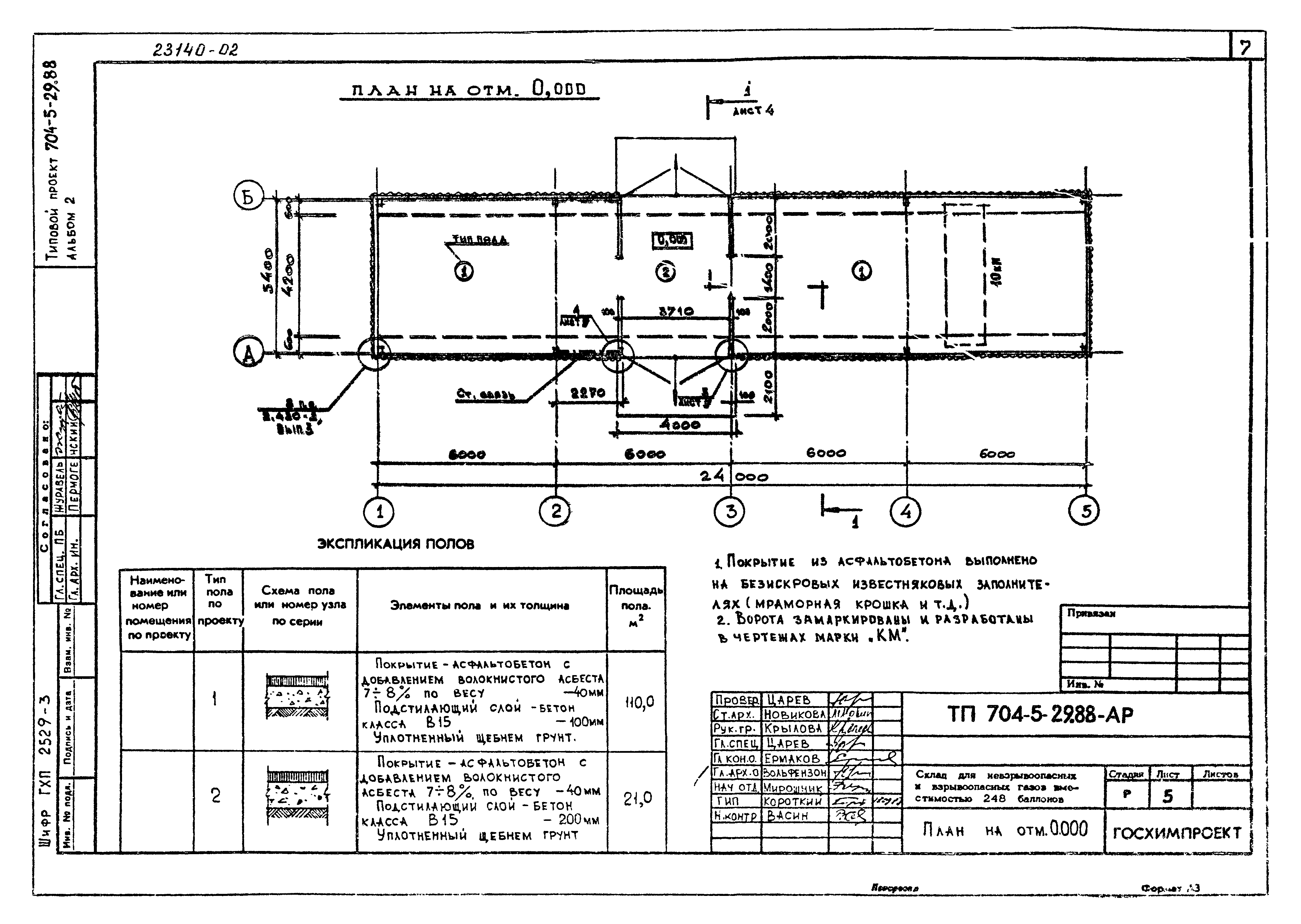 Типовой проект 704-5-29.88
