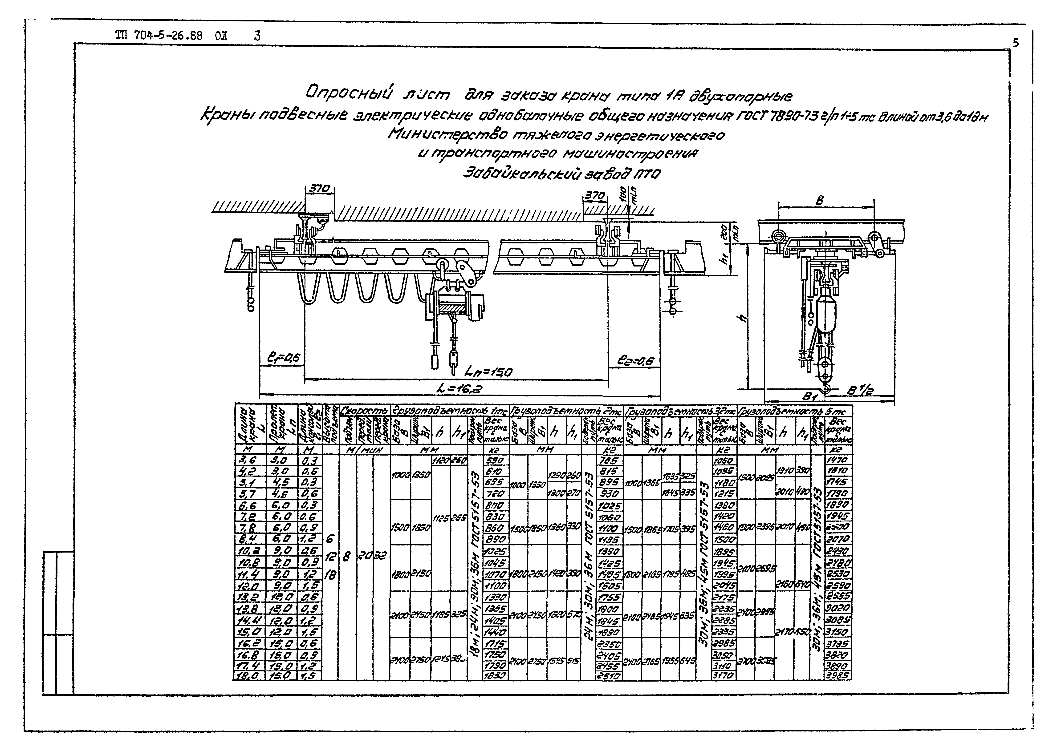 Типовой проект 704-5-26.88