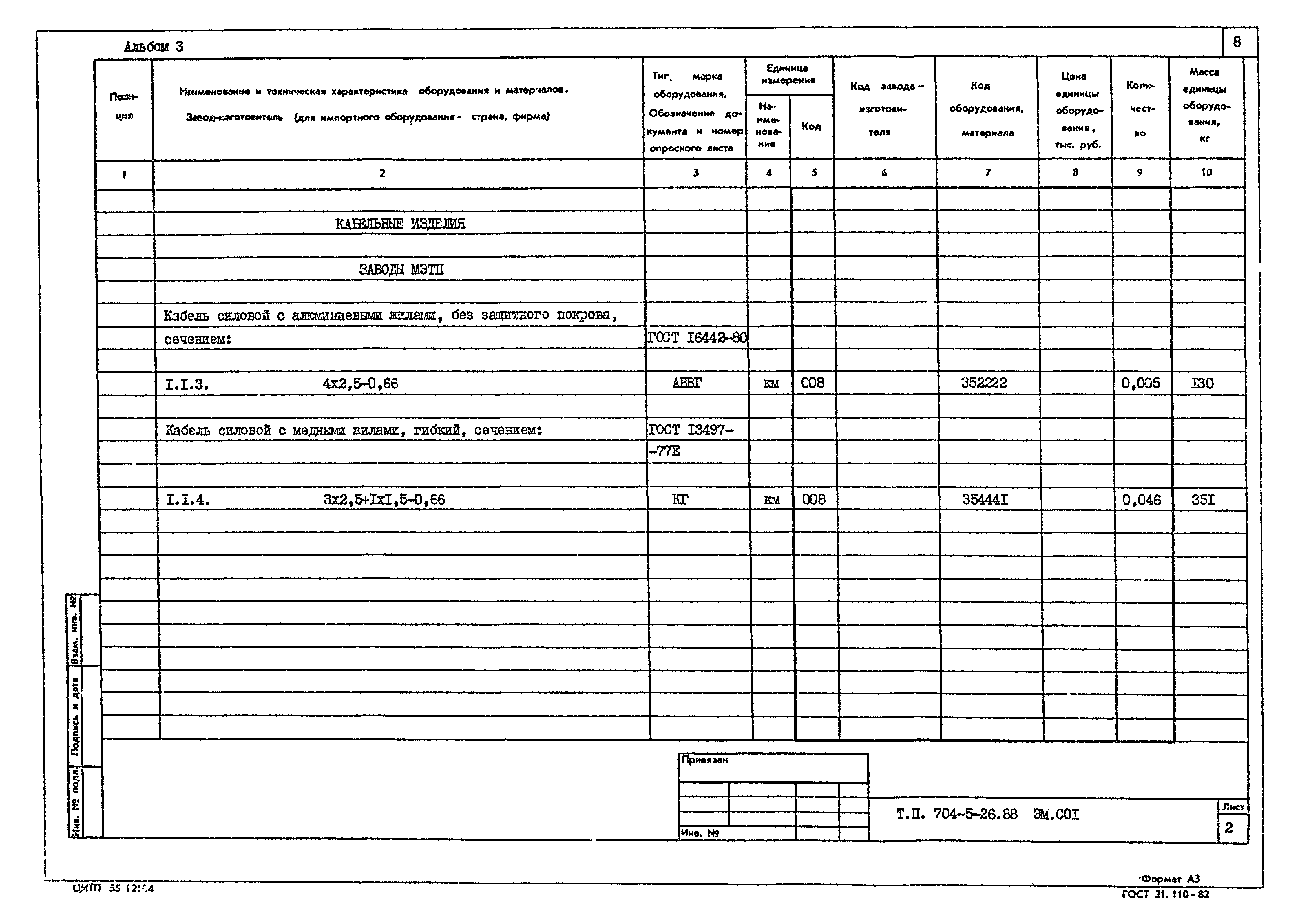 Типовой проект 704-5-26.88