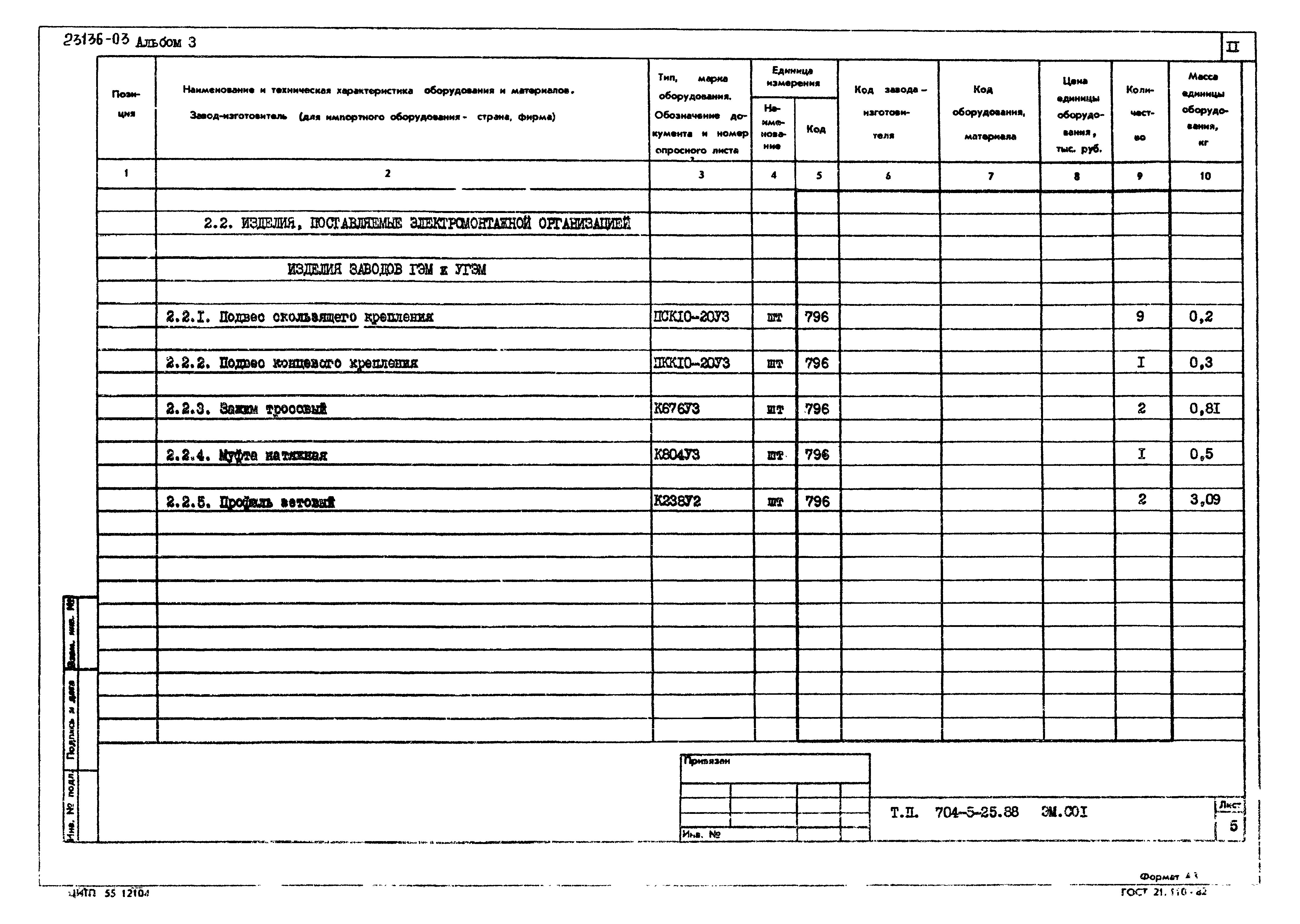 Типовой проект 704-5-25.88