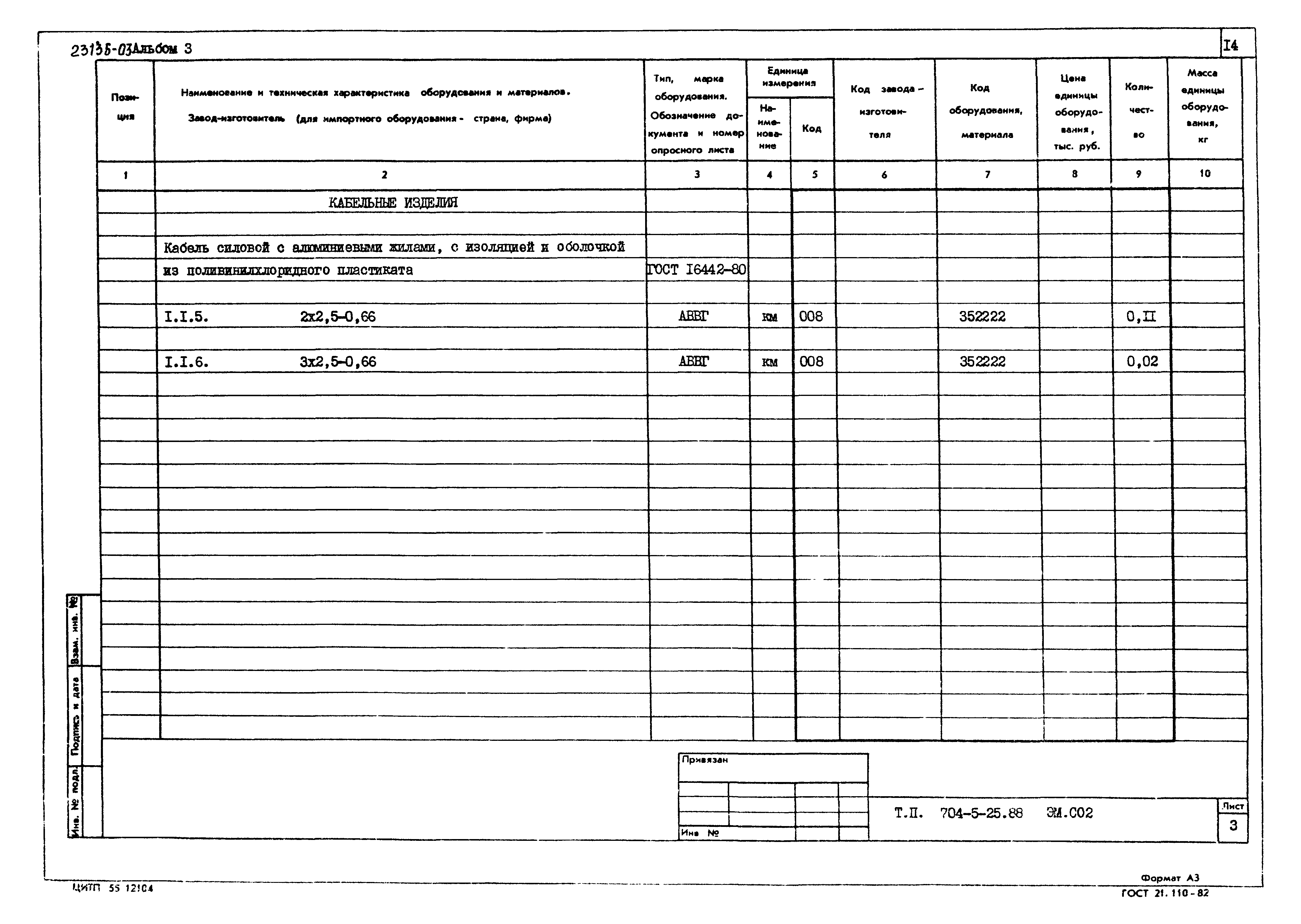 Типовой проект 704-5-25.88