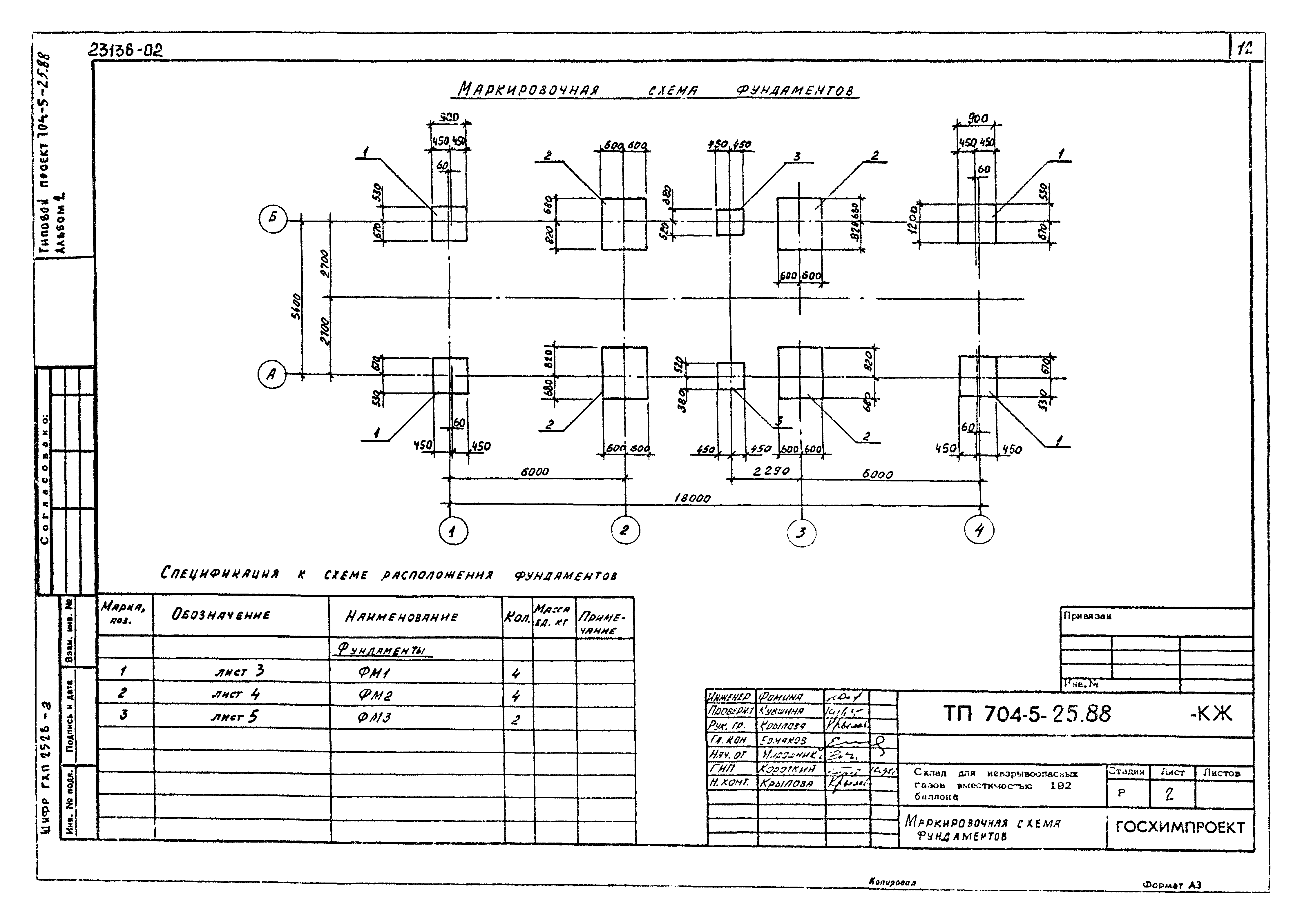Типовой проект 704-5-25.88