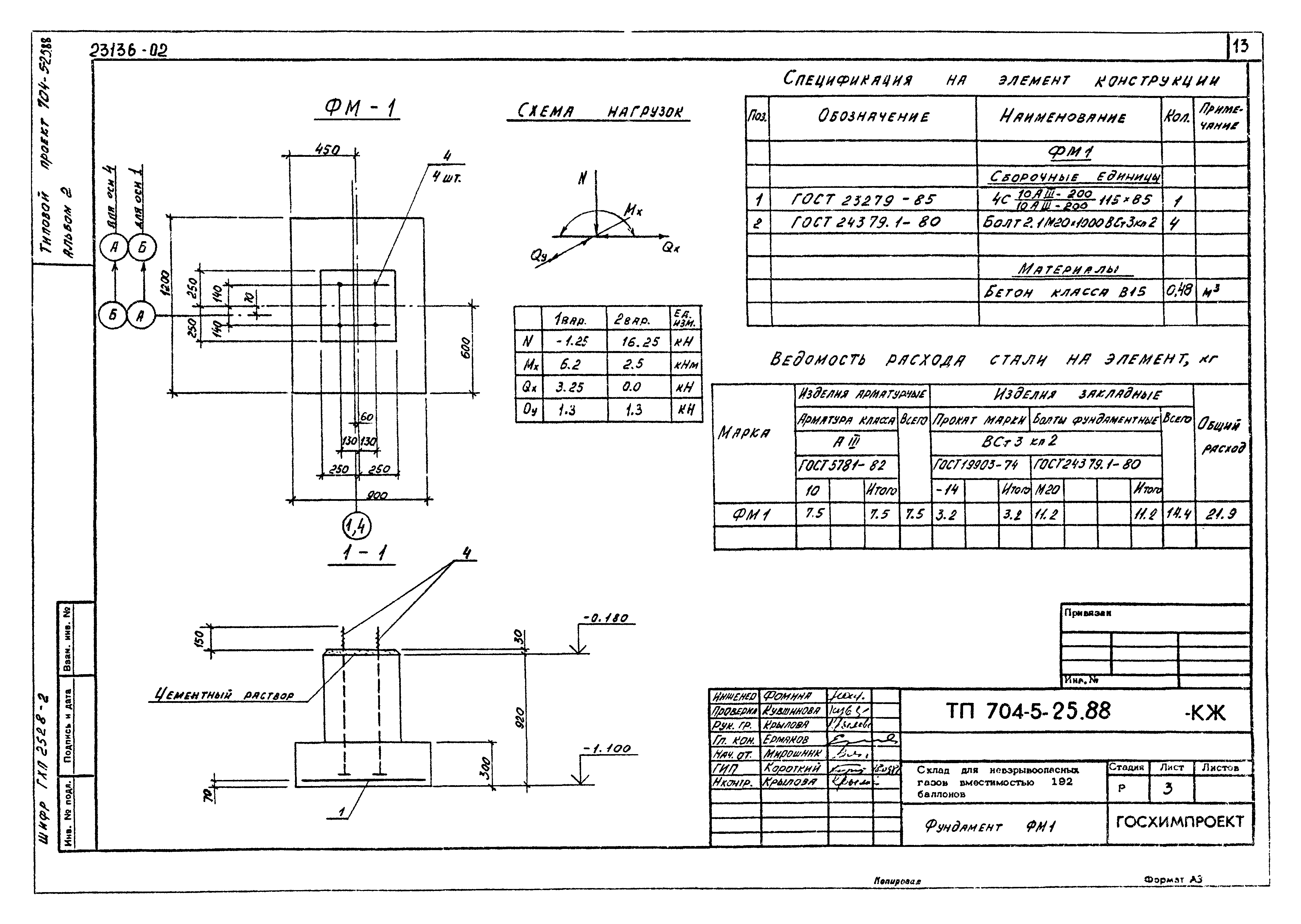 Типовой проект 704-5-25.88