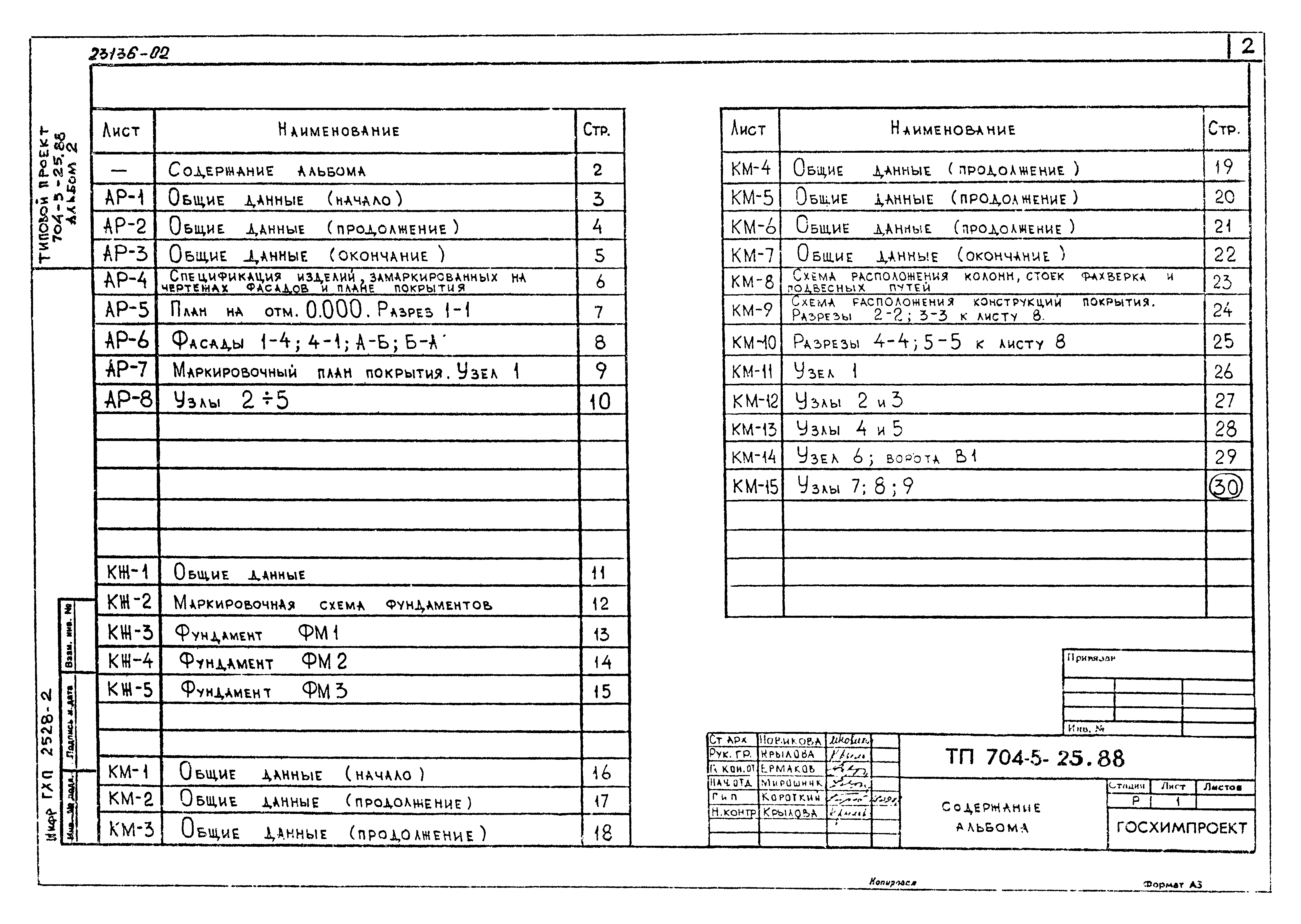 Типовой проект 704-5-25.88