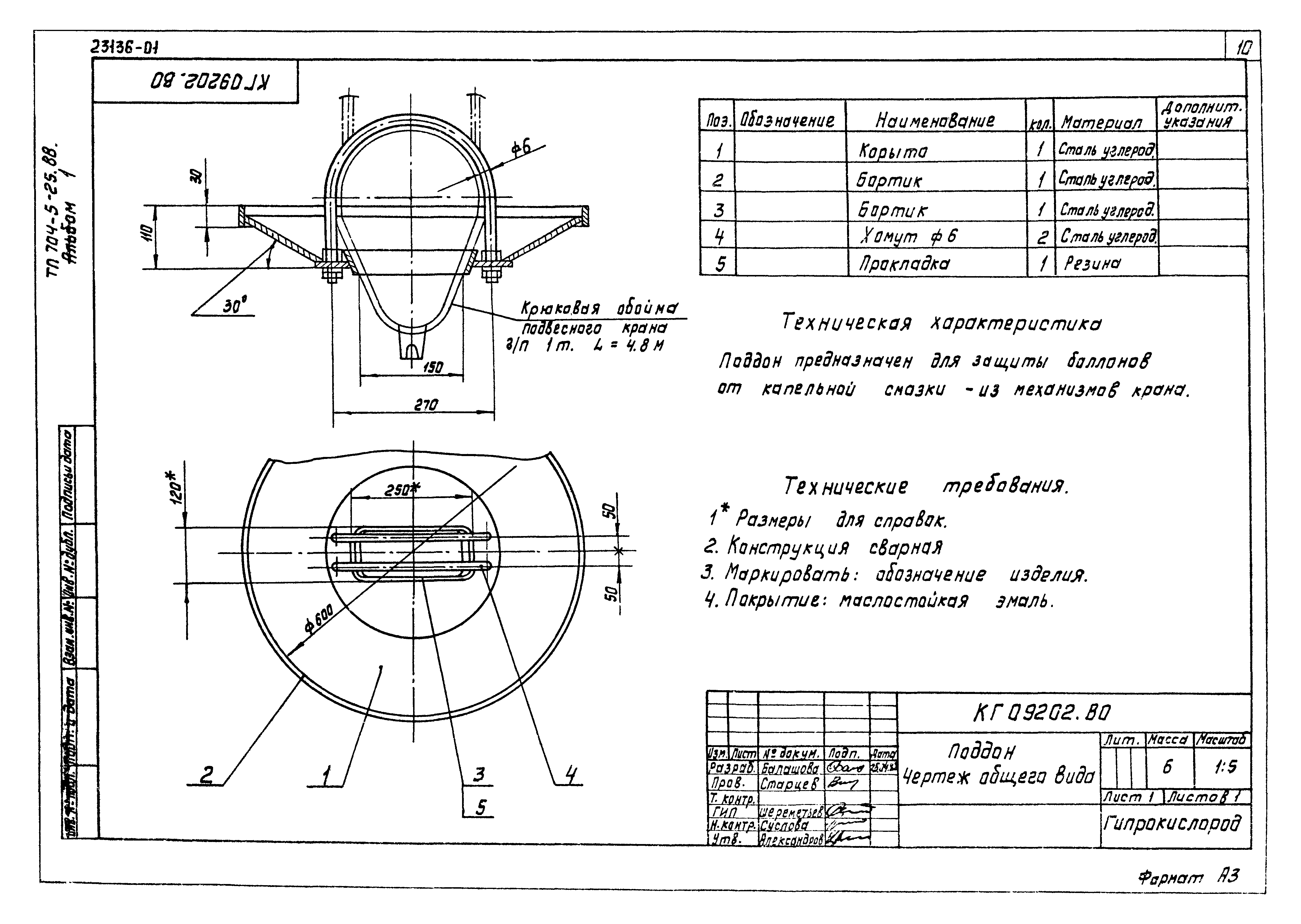 Типовой проект 704-5-25.88