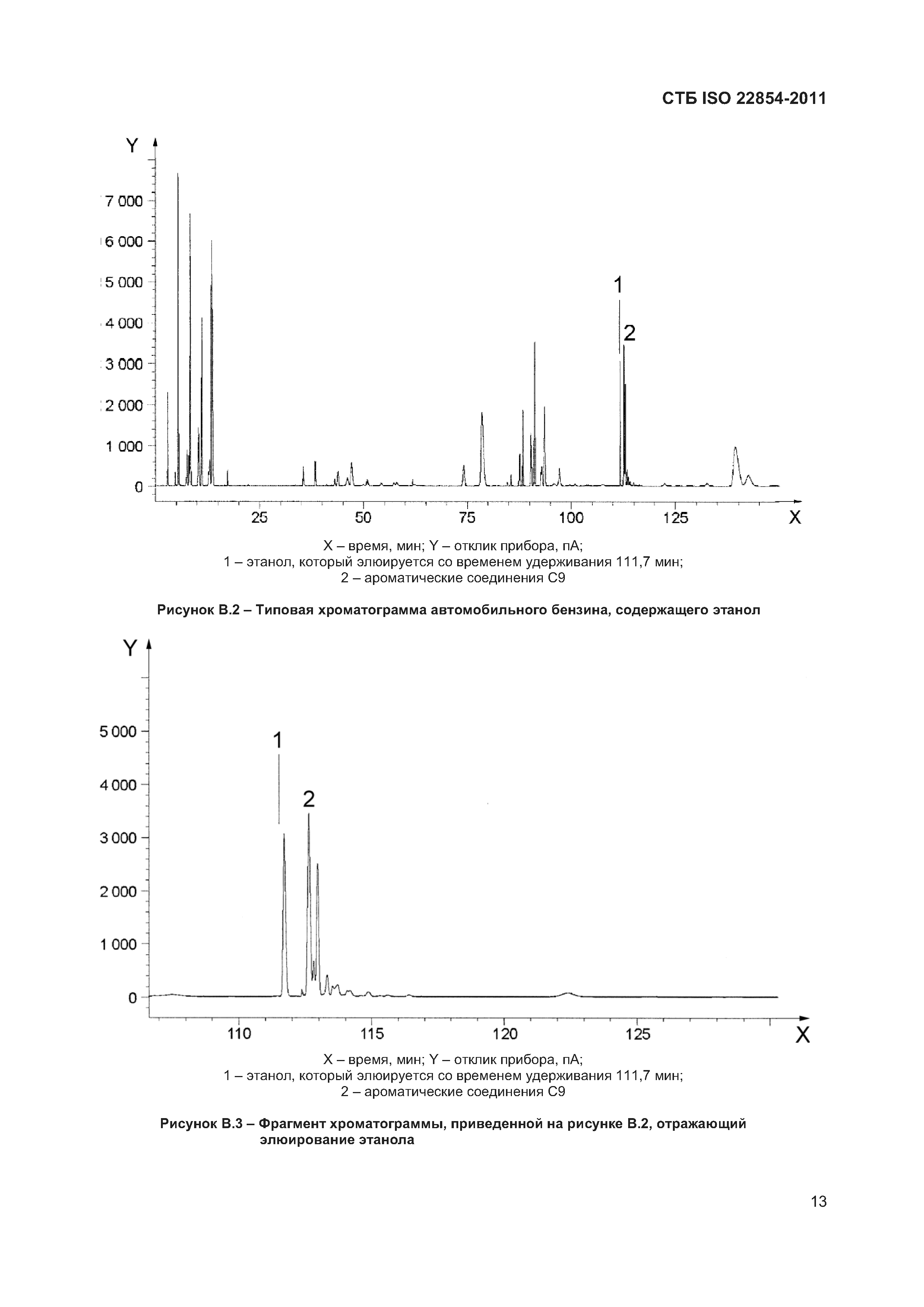 СТБ ISO 22854-2011