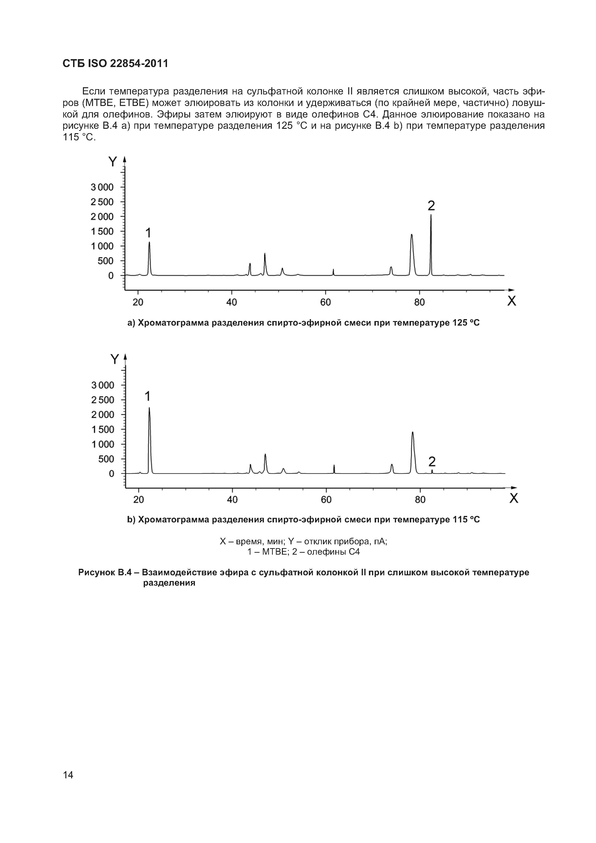 СТБ ISO 22854-2011