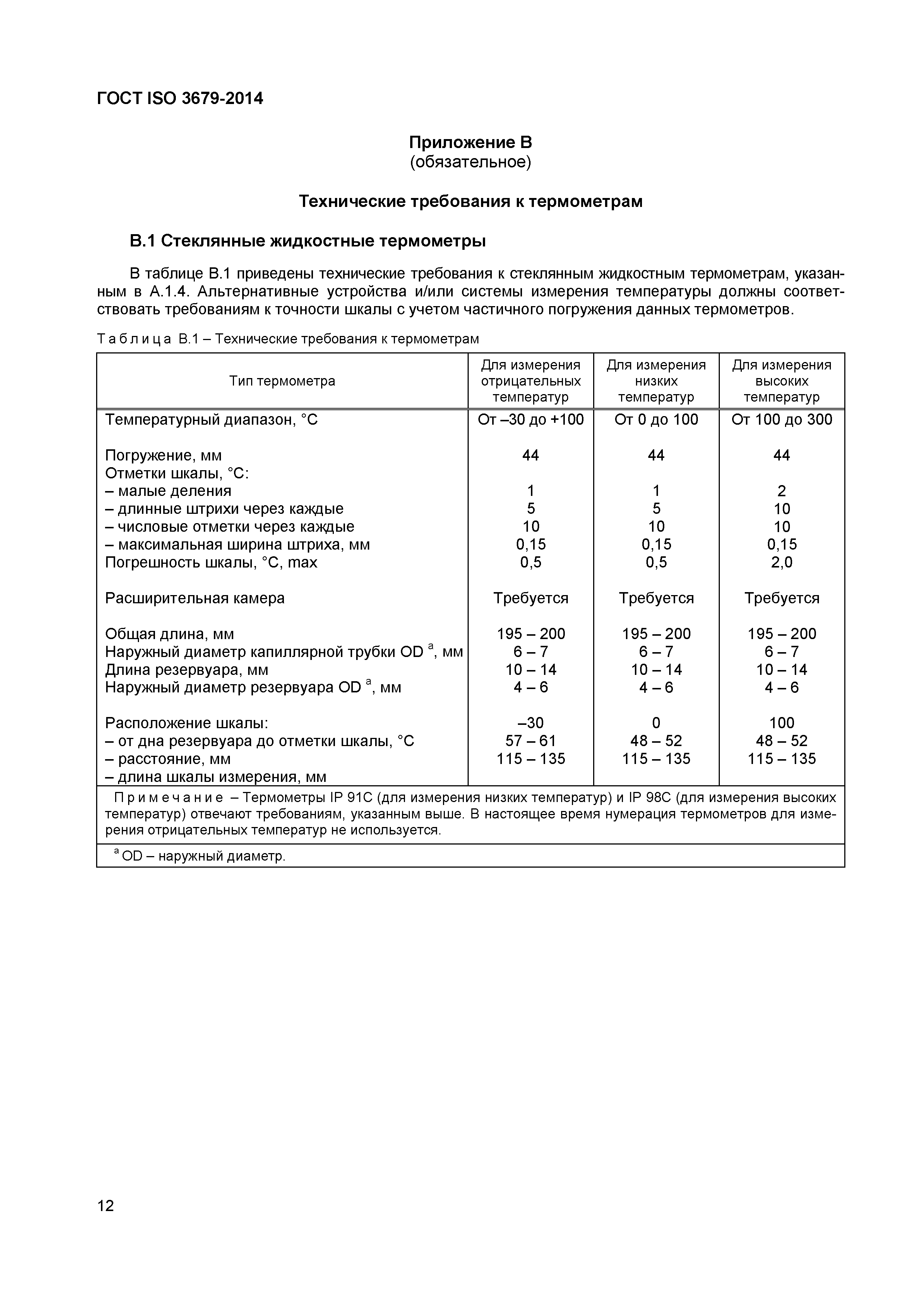 ГОСТ ISO 3679-2014