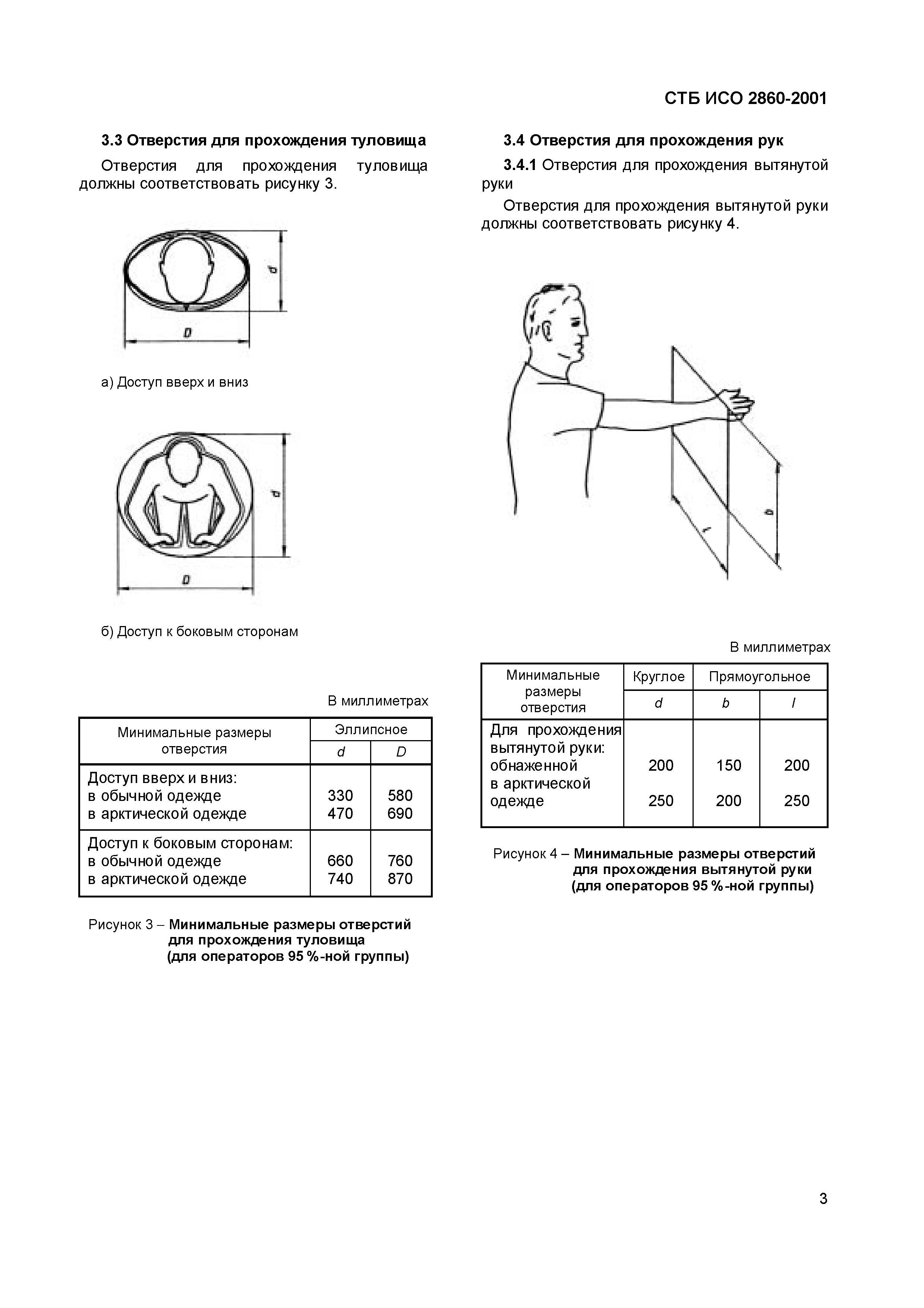 СТБ ИСО 2860-2001