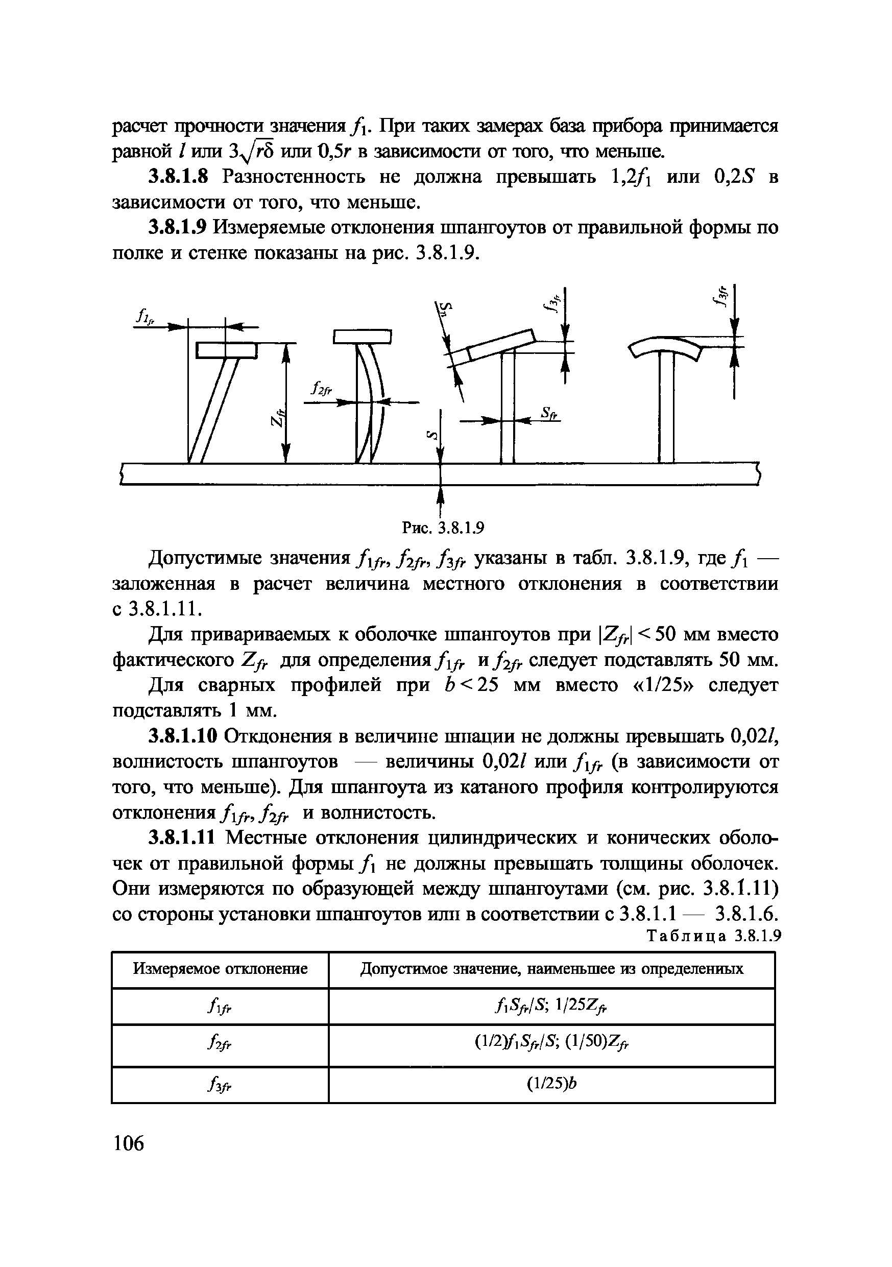 НД 2-020201-014