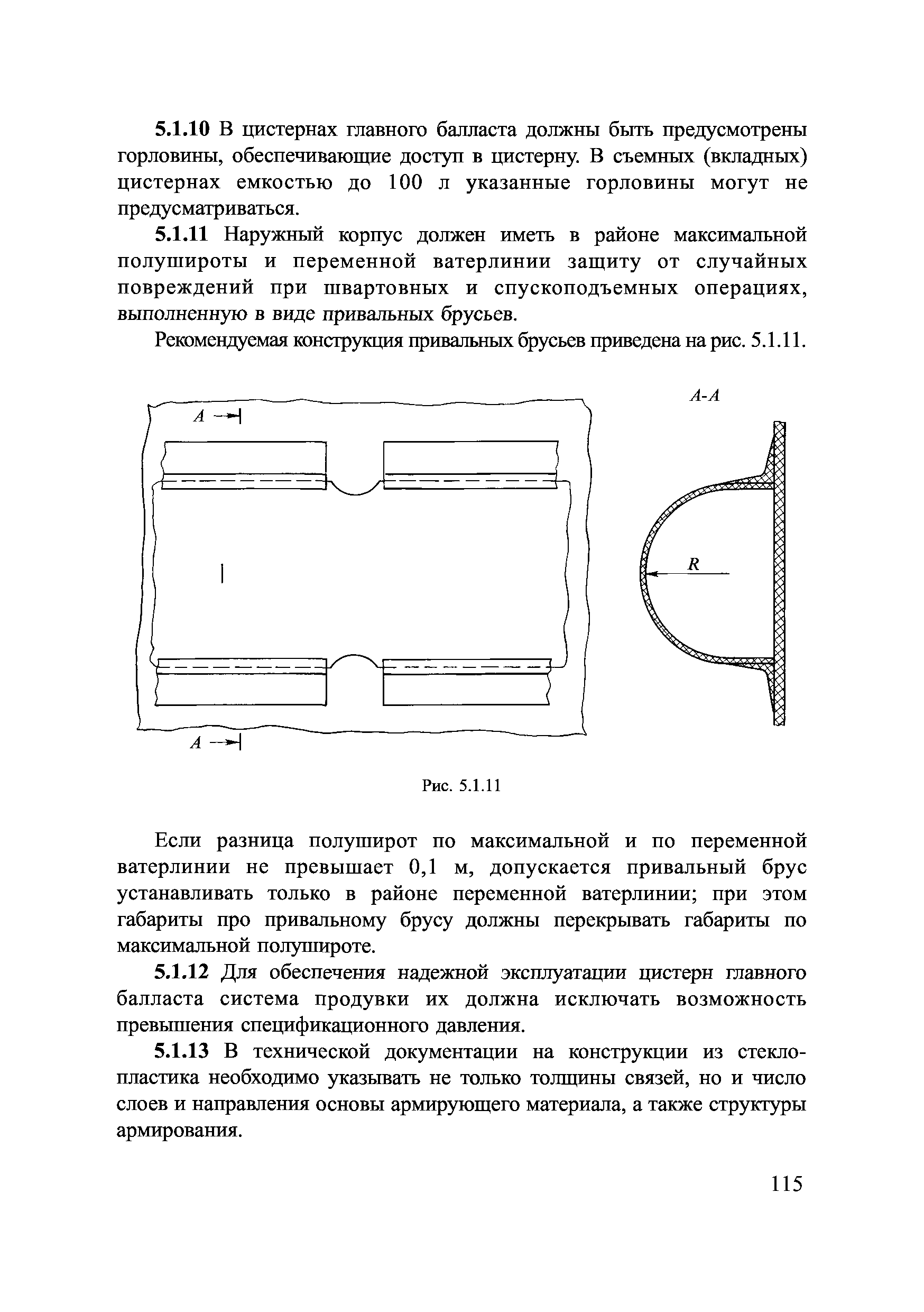 НД 2-020201-014