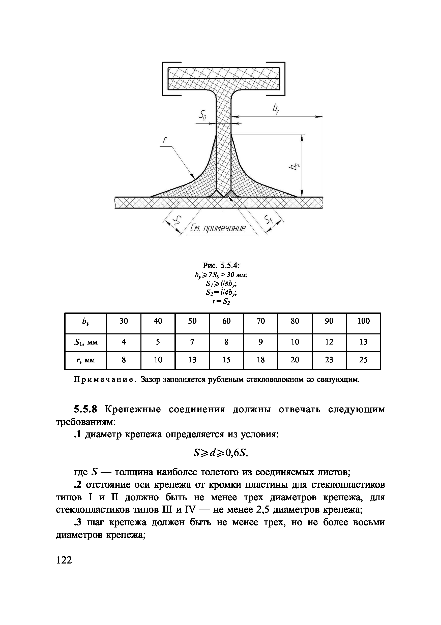 НД 2-020201-014