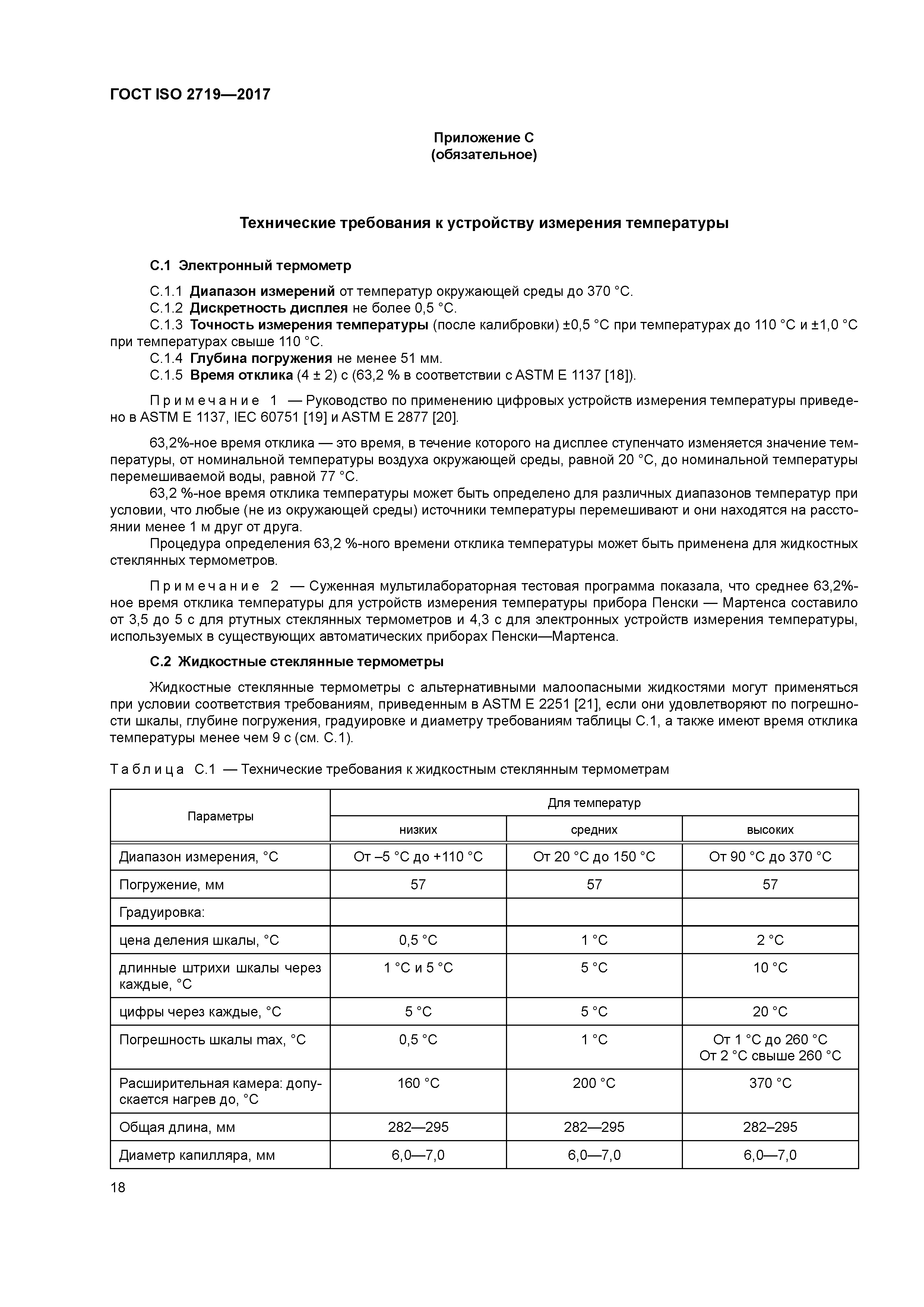 ГОСТ ISO 2719-2017