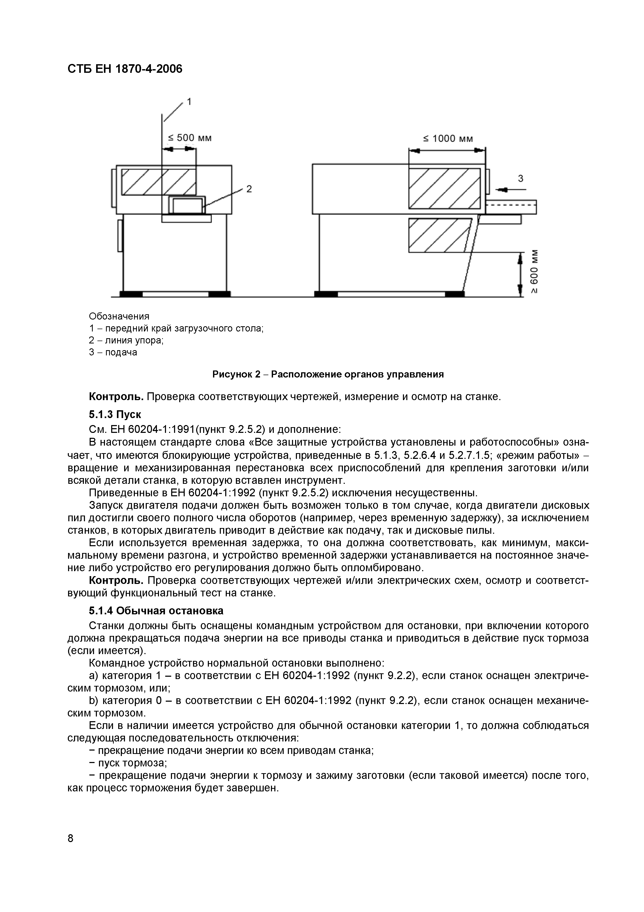 СТБ ЕН 1870-4-2006