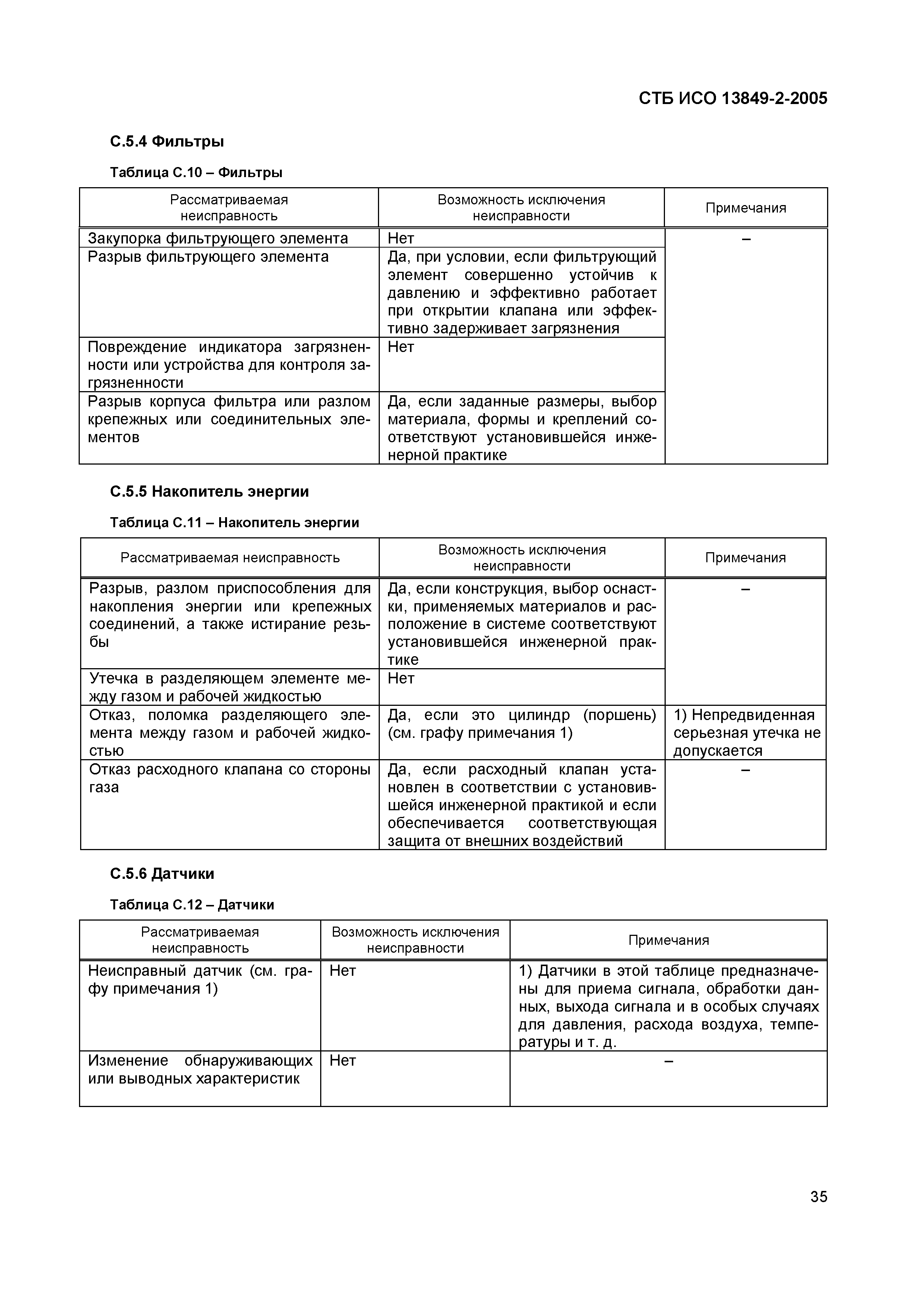 СТБ ИСО 13849-2-2005