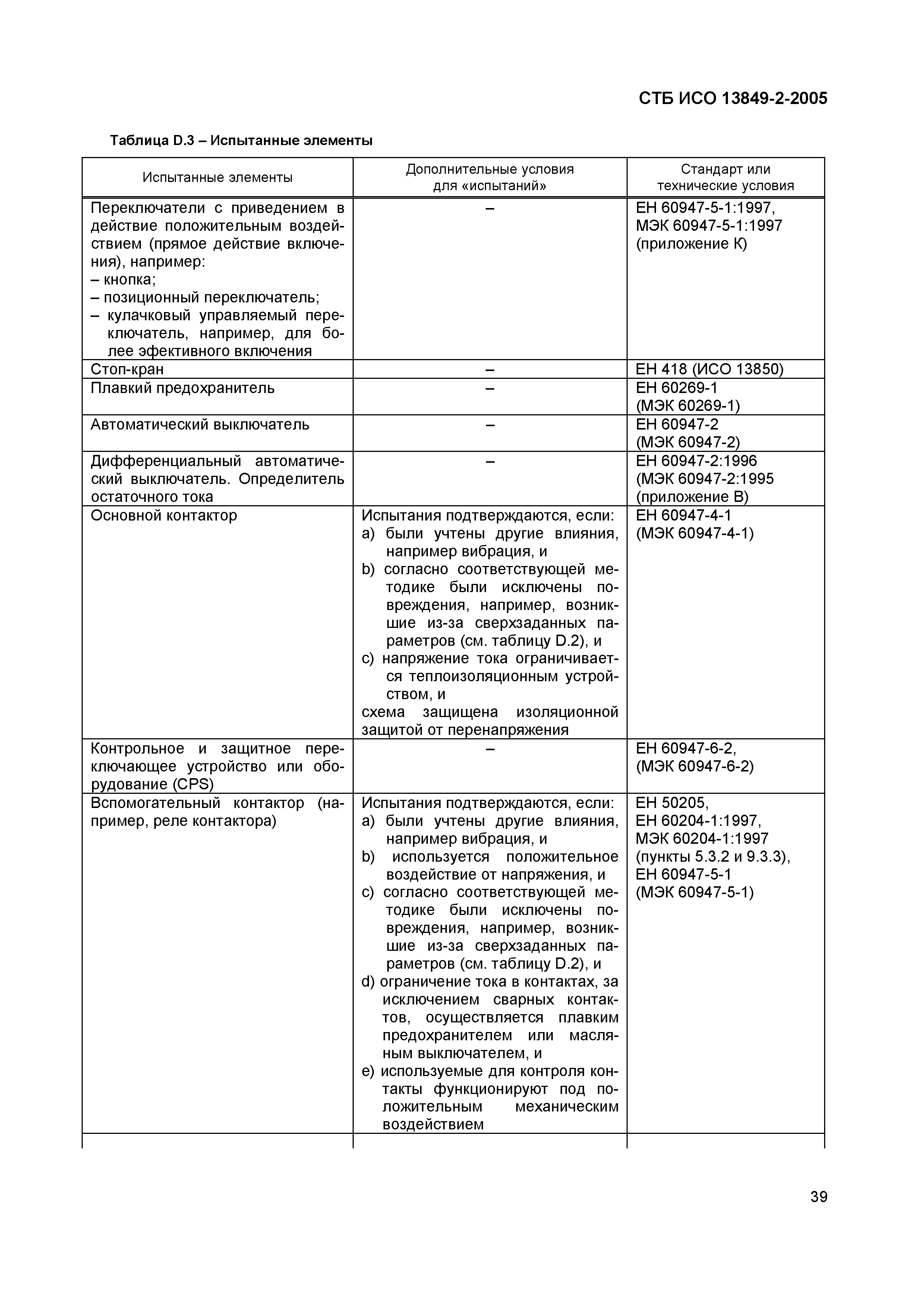 СТБ ИСО 13849-2-2005