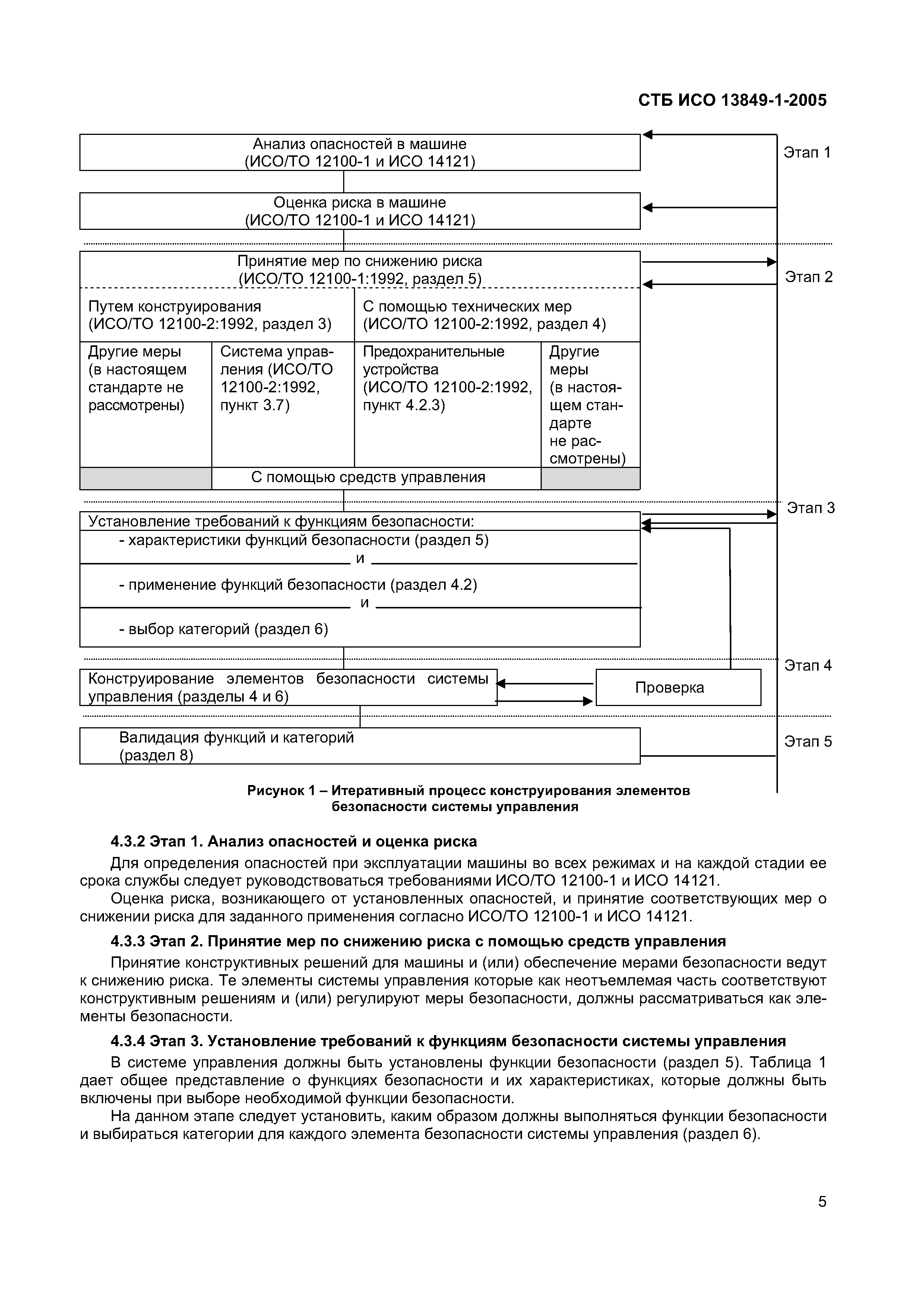 СТБ ИСО 13849-1-2005