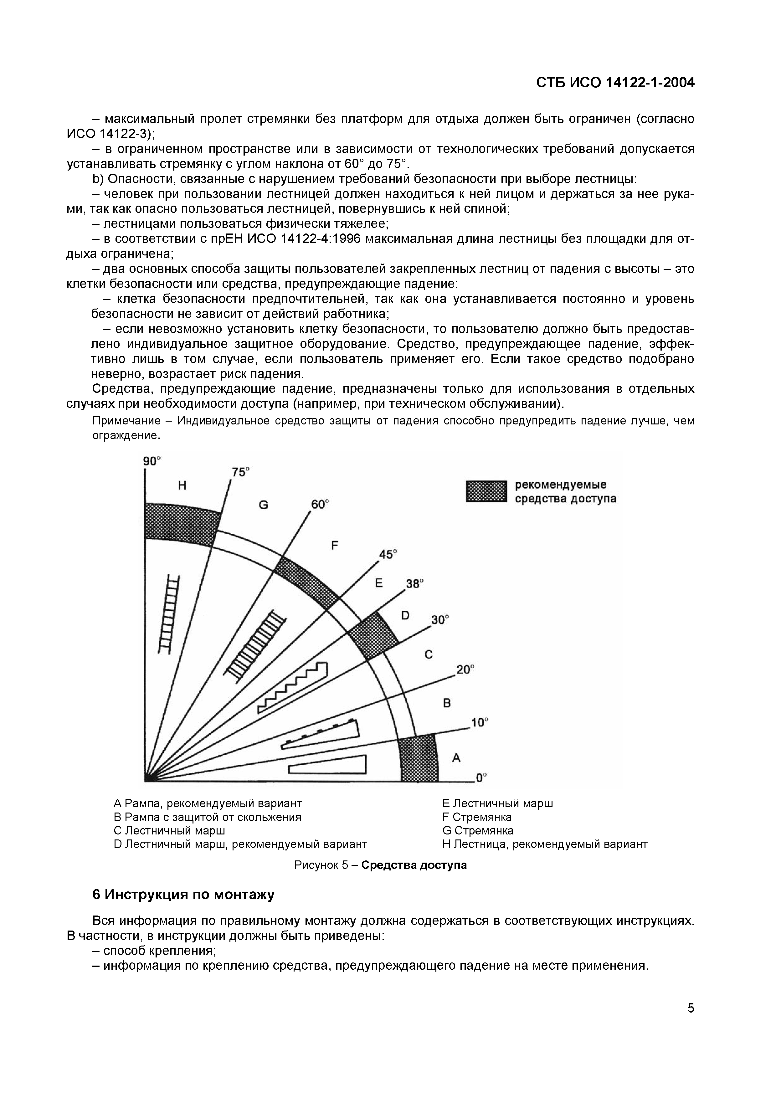 СТБ ИСО 14122-1-2004