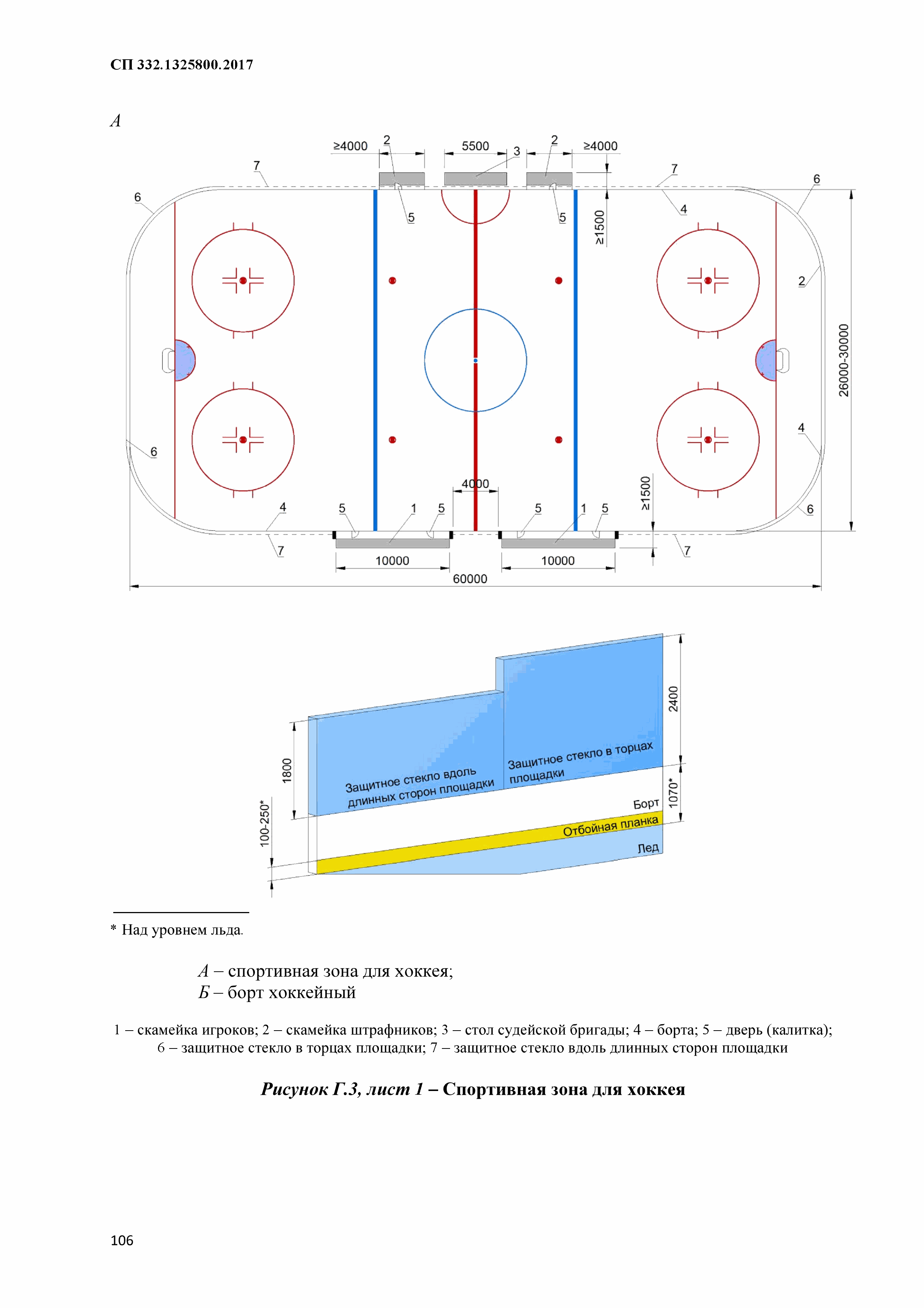 СП 332.1325800.2017