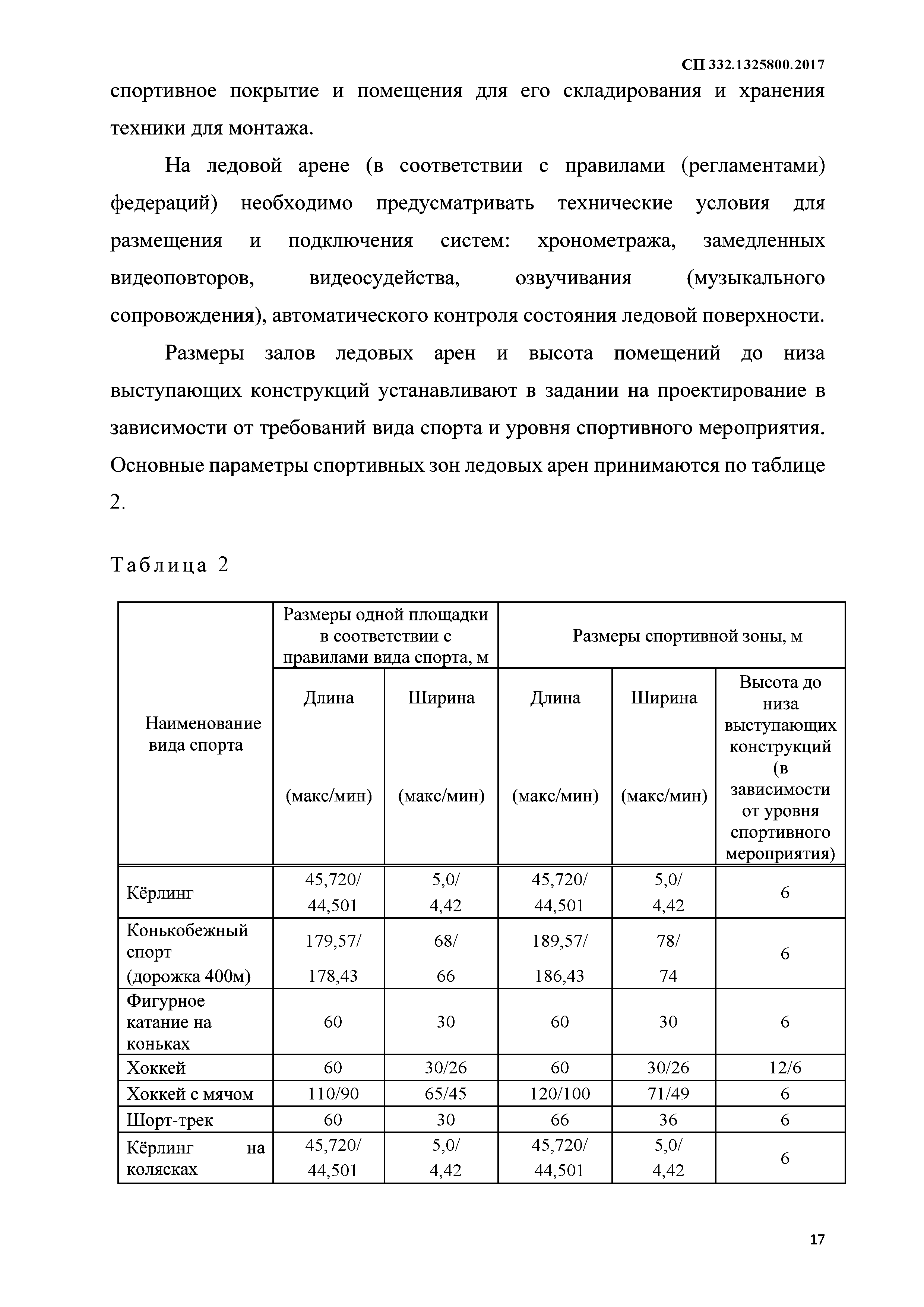 СП 332.1325800.2017