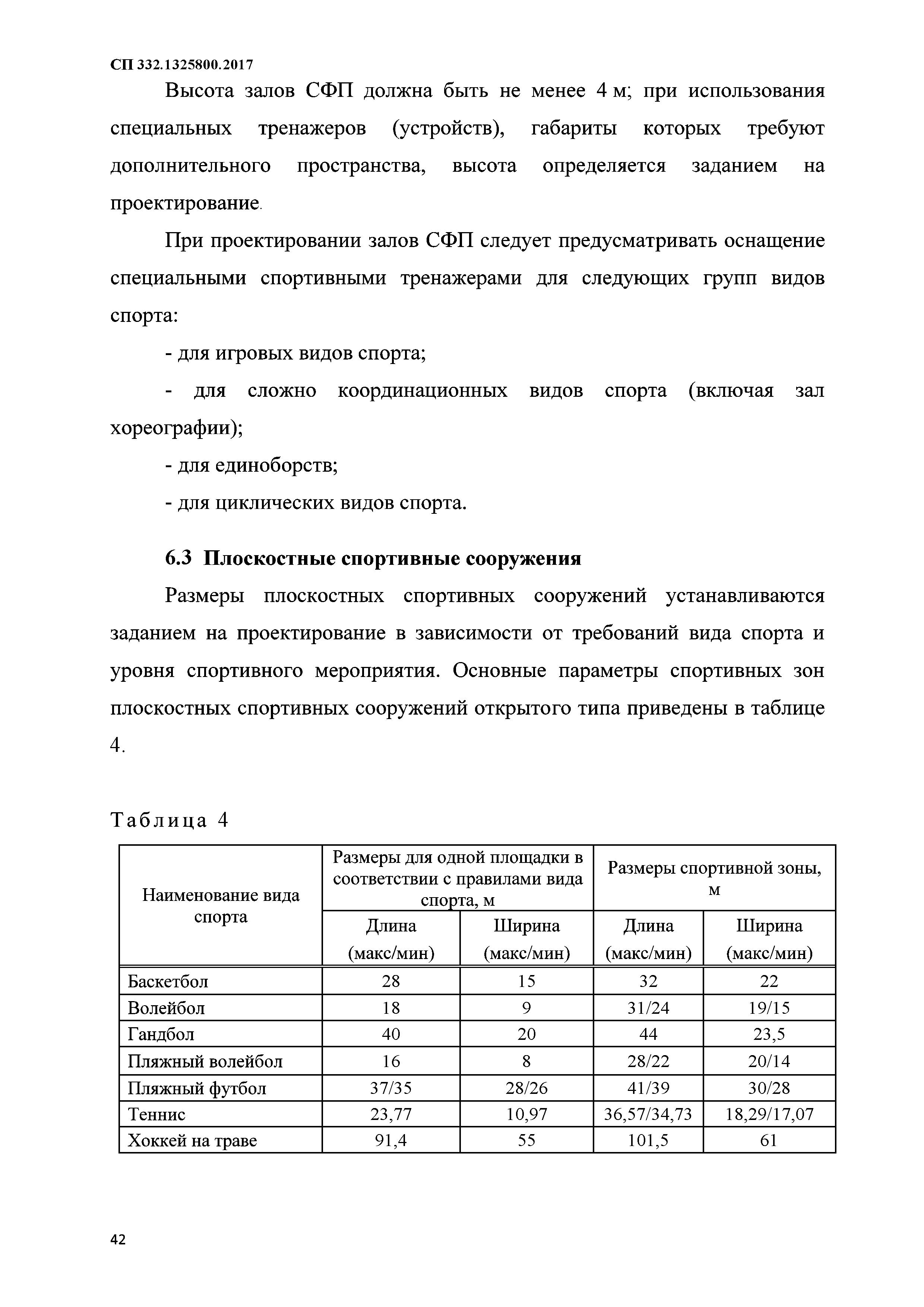 СП 332.1325800.2017