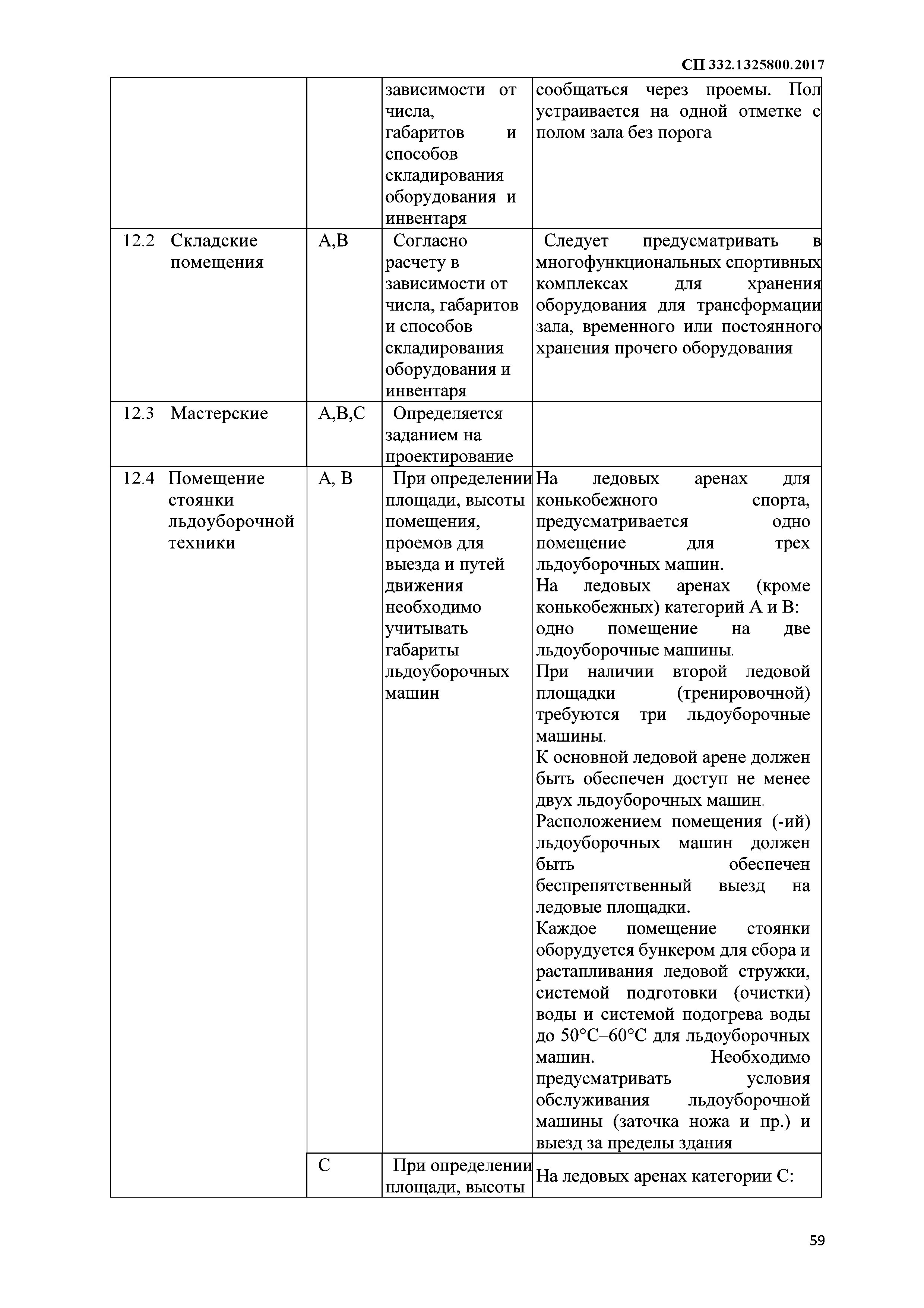 Скачать СП 332.1325800.2017 Спортивные сооружения. Правила проектирования