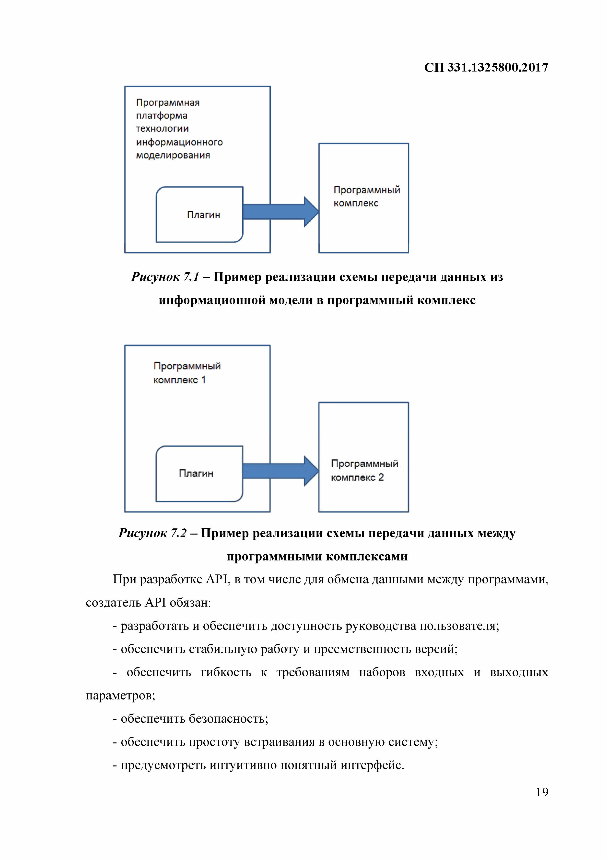 СП 331.1325800.2017