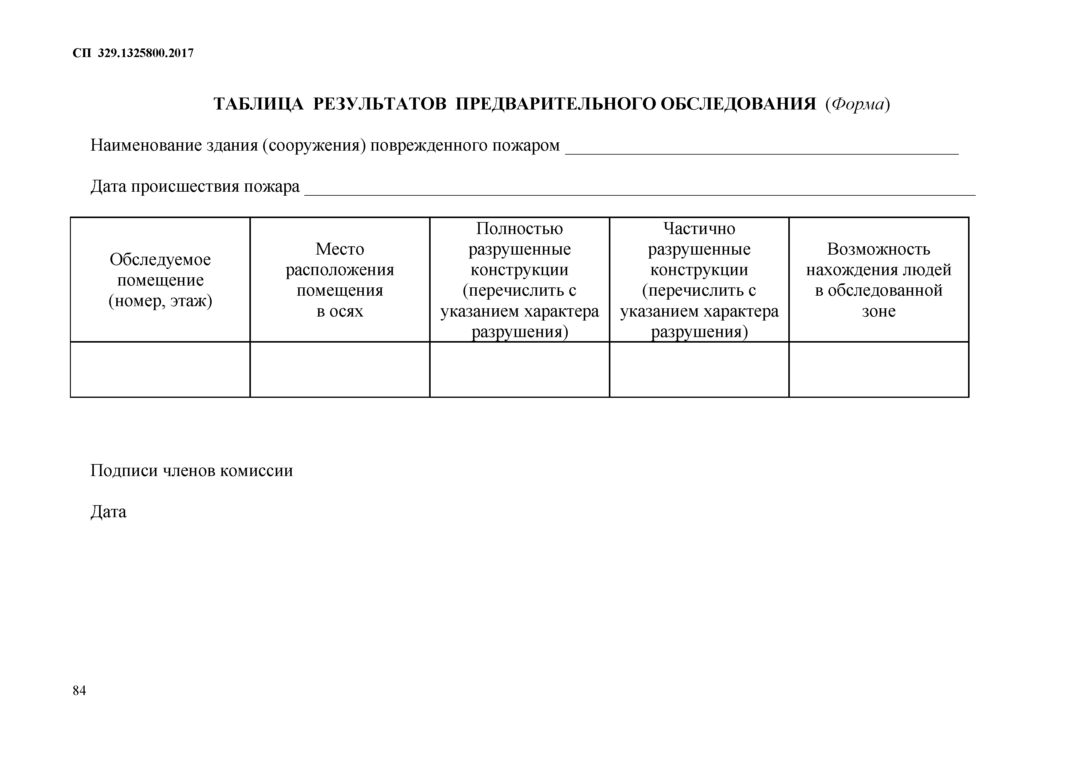 Сп правила обследования зданий и сооружений. Пример таблица результатов предварительного обследования. Образец предварительного обследования здания после пожара. Программа обследование здания после пожара. Свод правил для обследования после пожара.