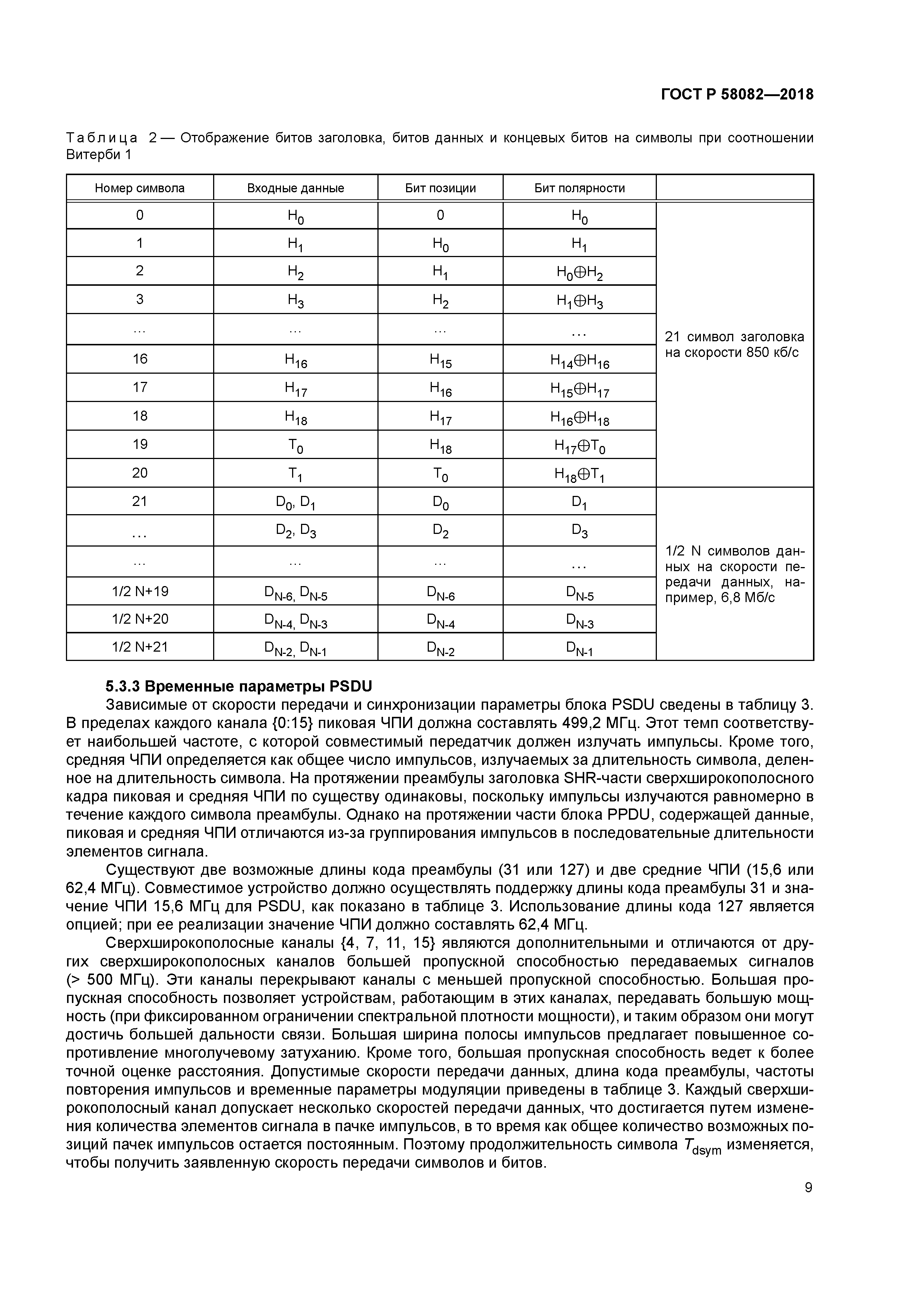 ГОСТ Р 58082-2018