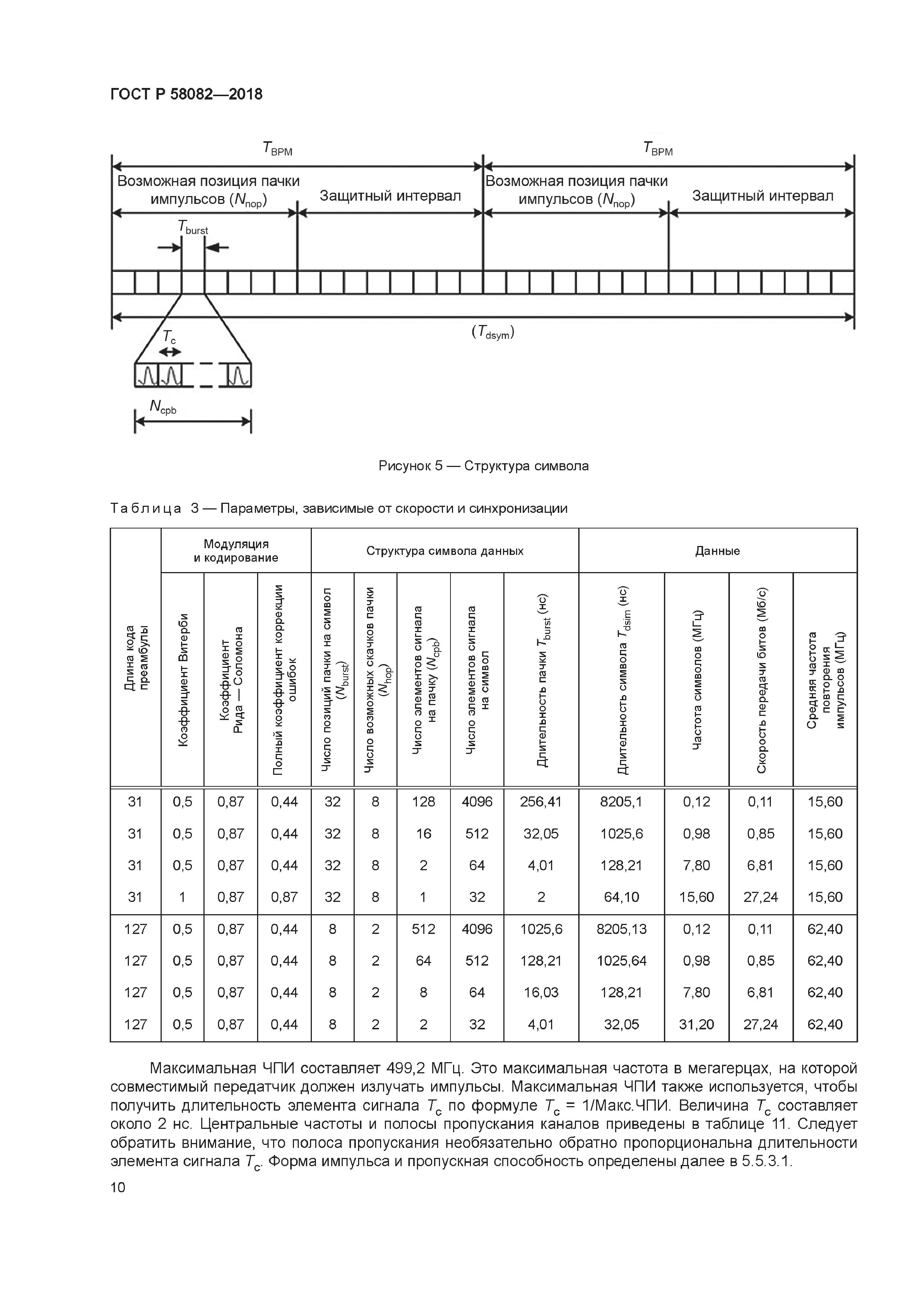 ГОСТ Р 58082-2018
