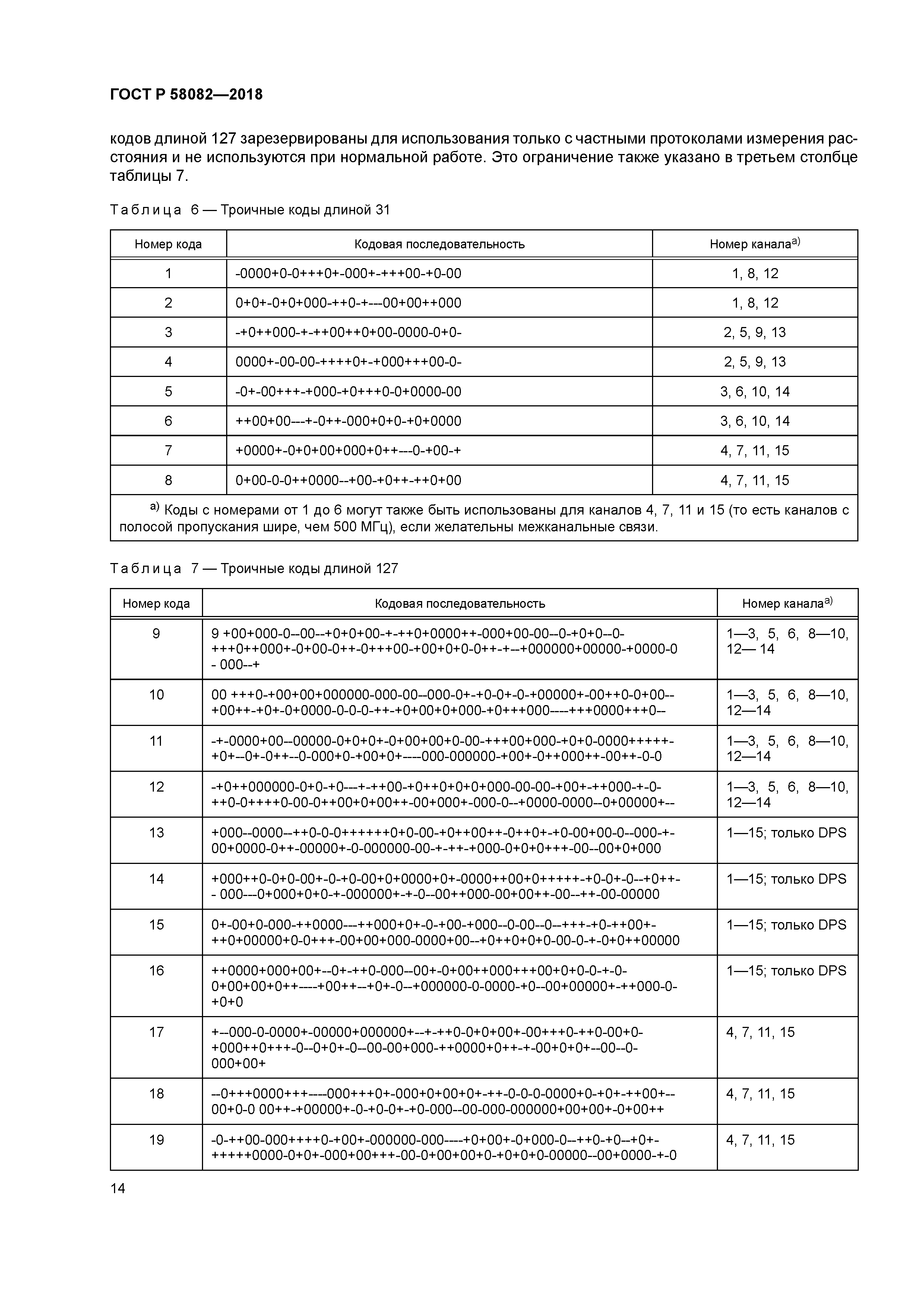 ГОСТ Р 58082-2018