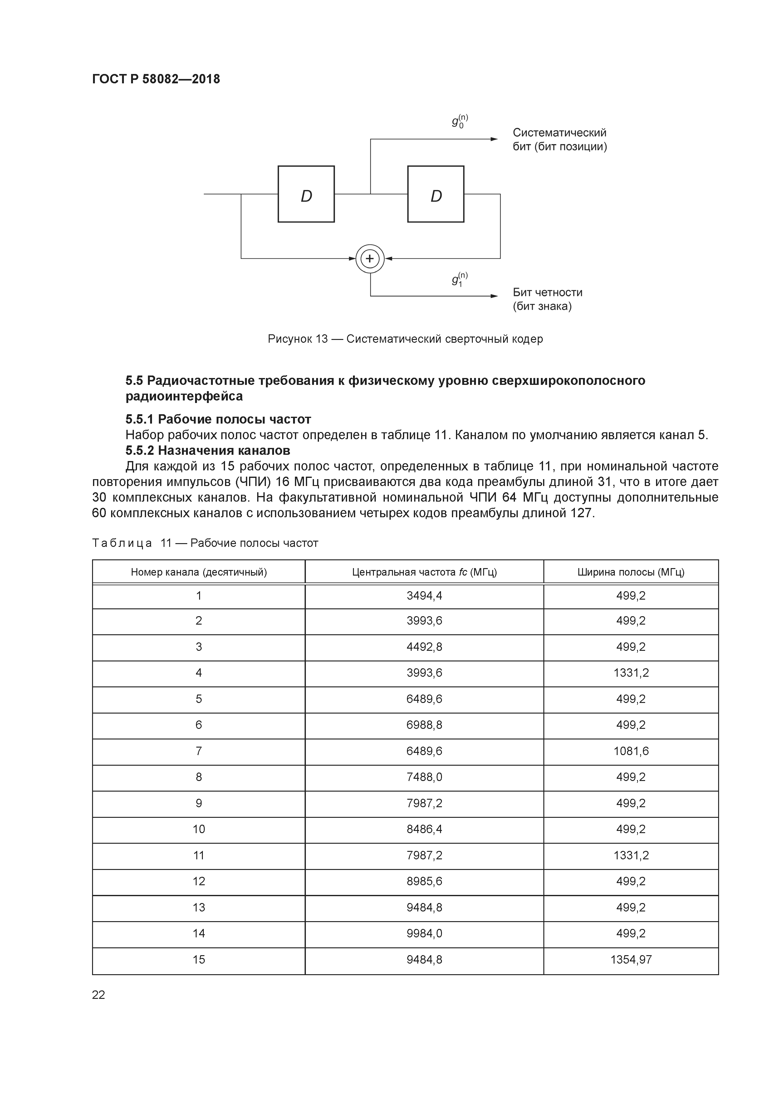 ГОСТ Р 58082-2018