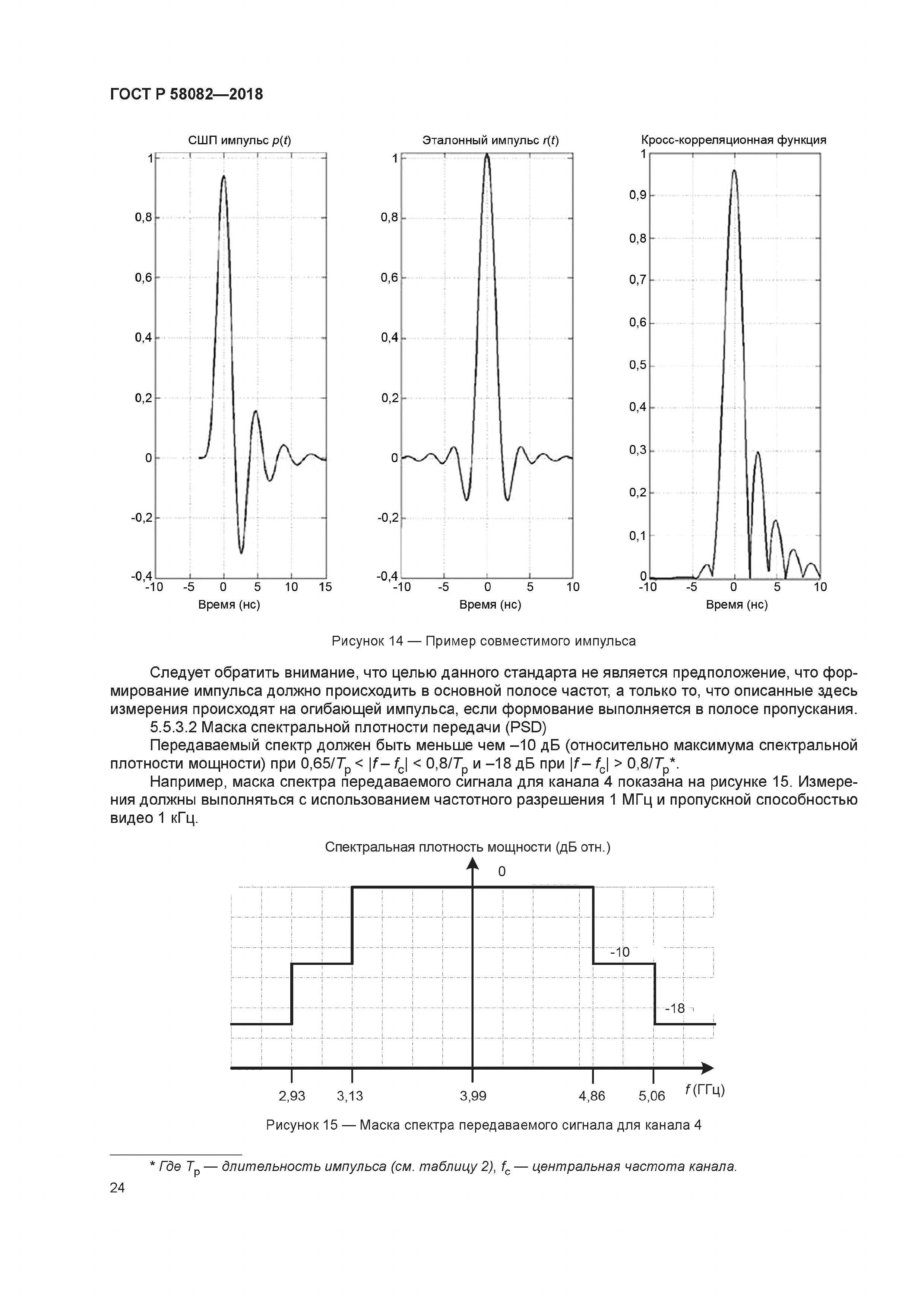 ГОСТ Р 58082-2018