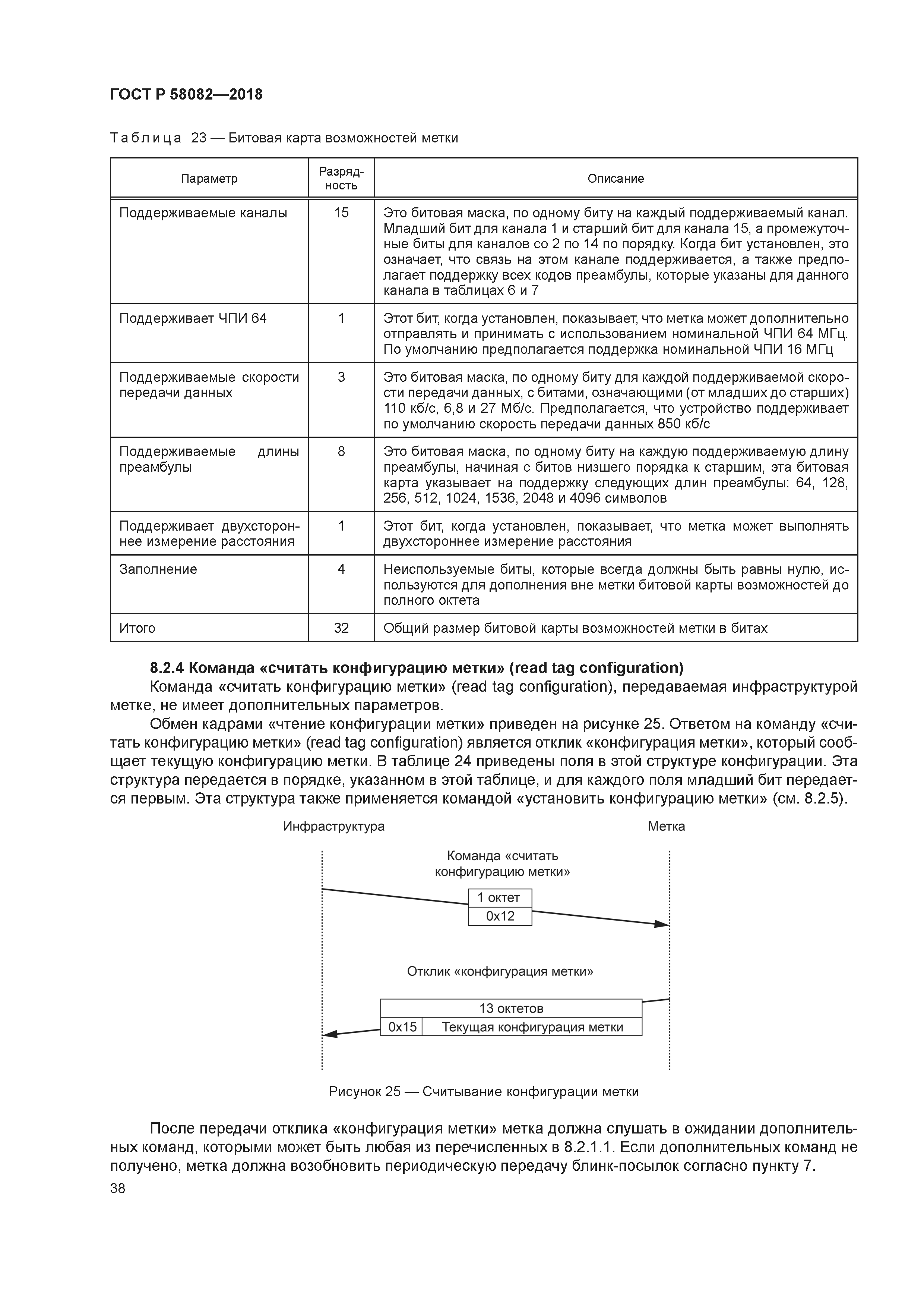 ГОСТ Р 58082-2018