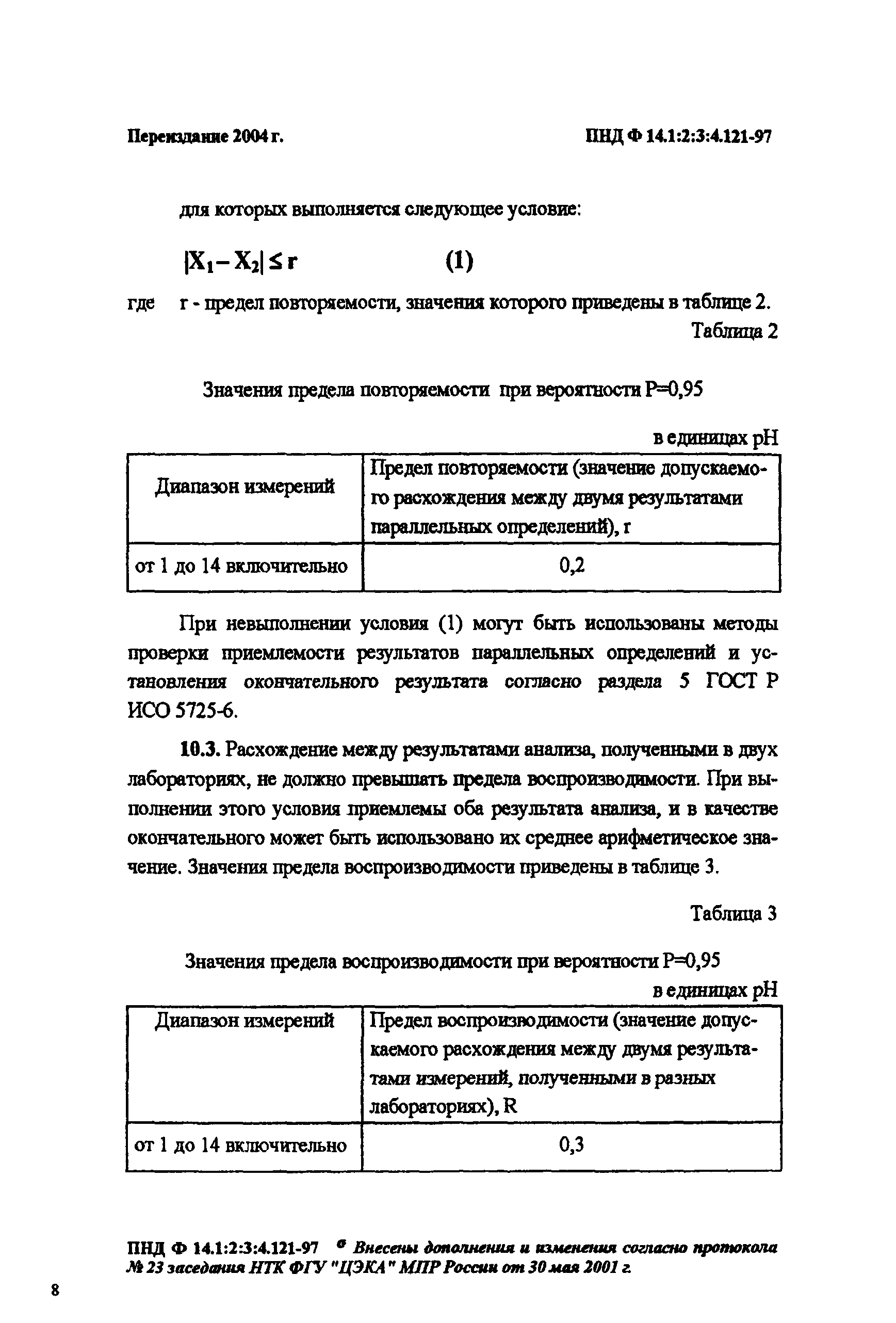 ПНД Ф 14.1:2:3:4.121-97