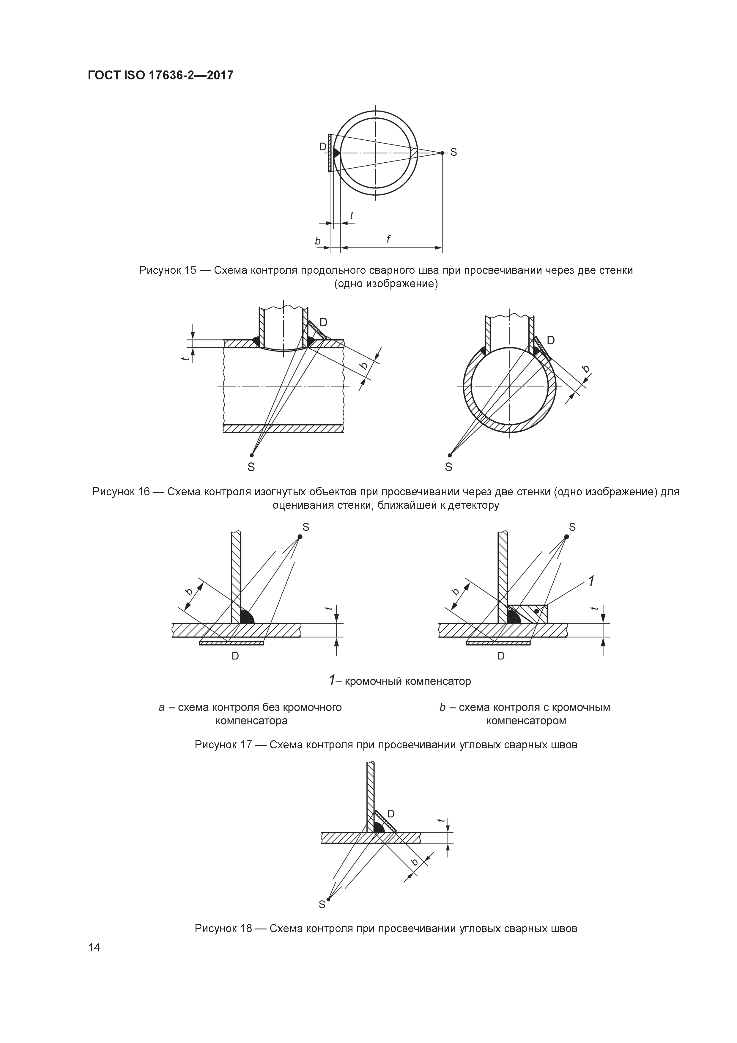 ГОСТ ISO 17636-2-2017