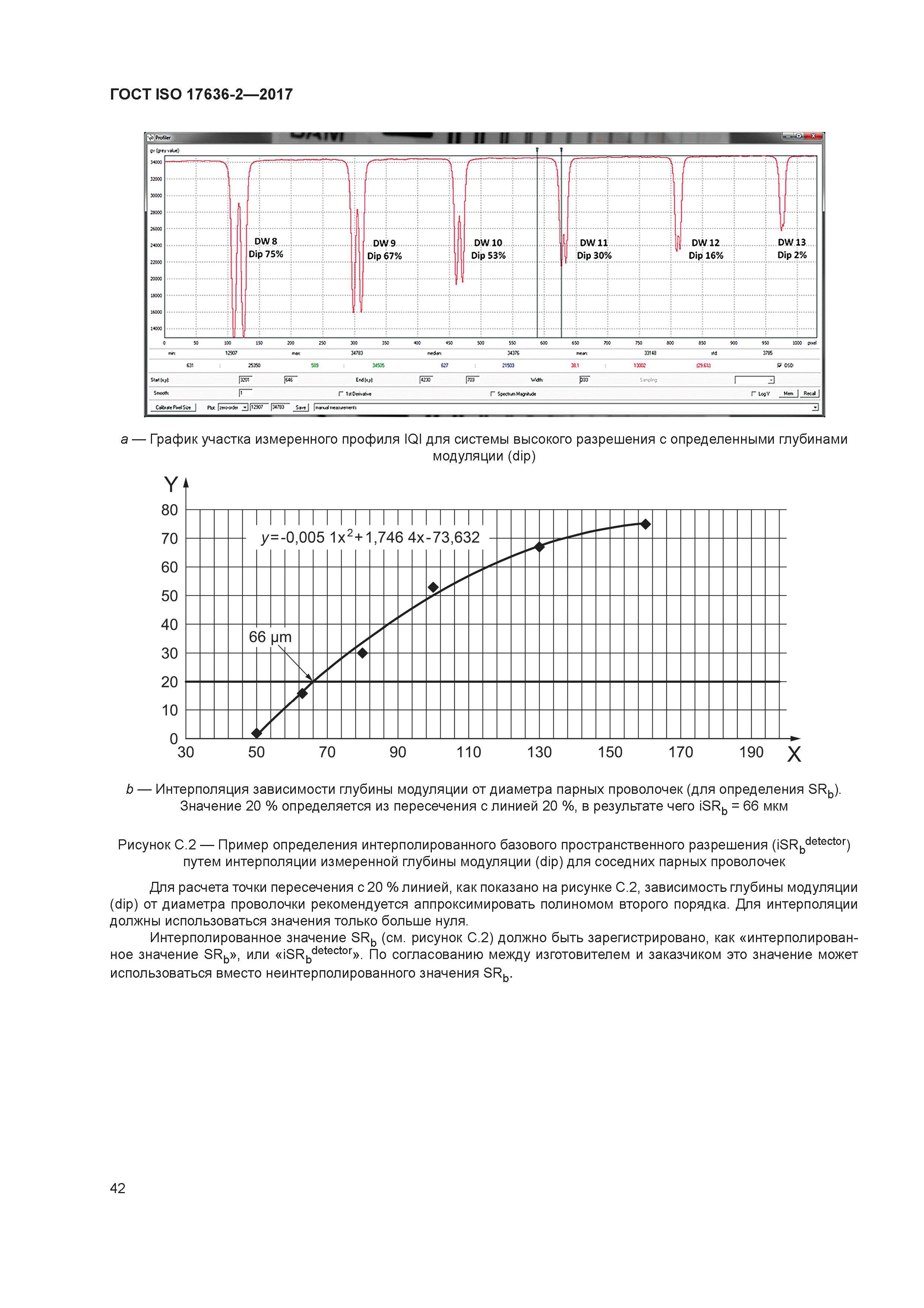 ГОСТ ISO 17636-2-2017