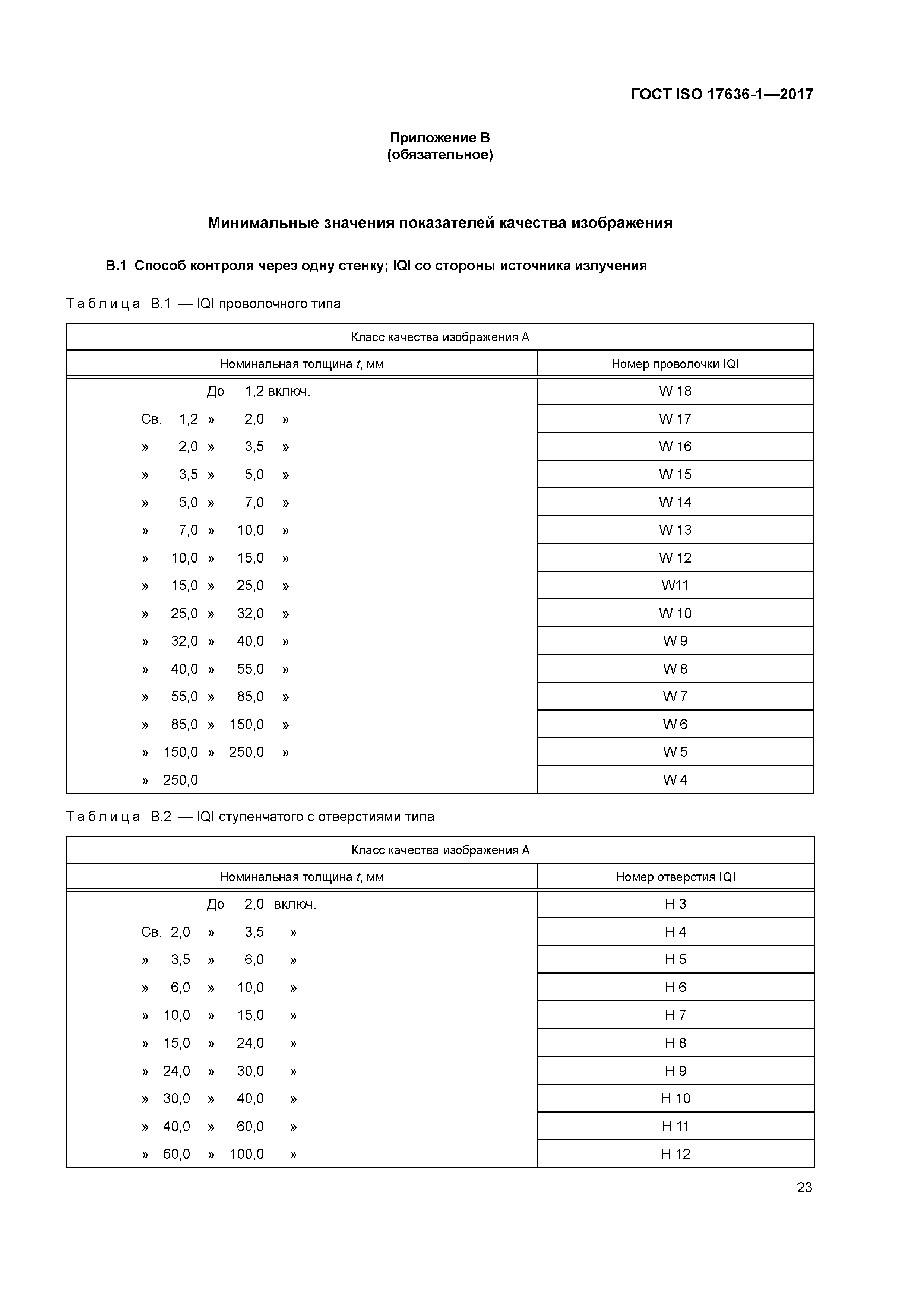 ГОСТ ISO 17636-1-2017