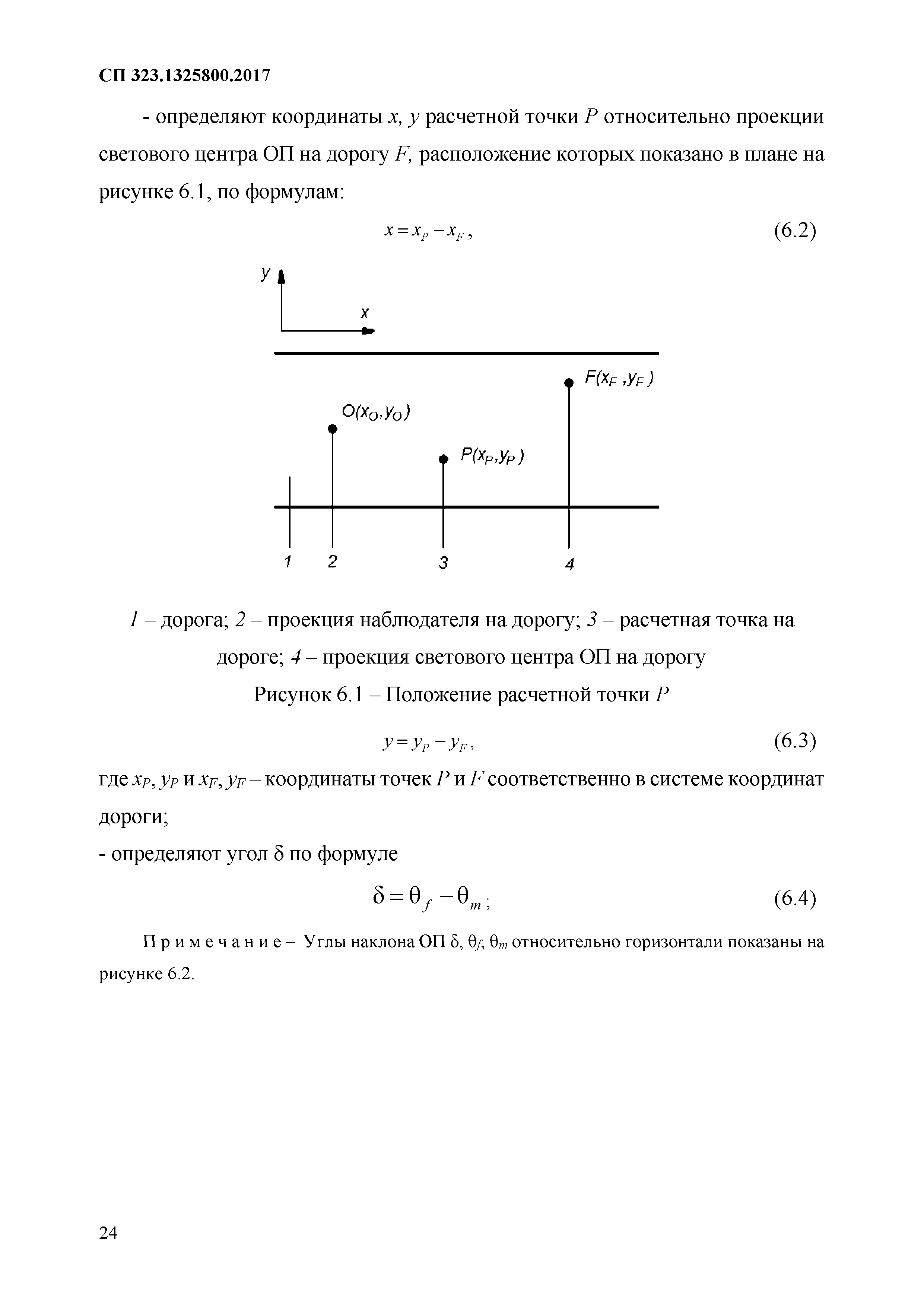 СП 323.1325800.2017